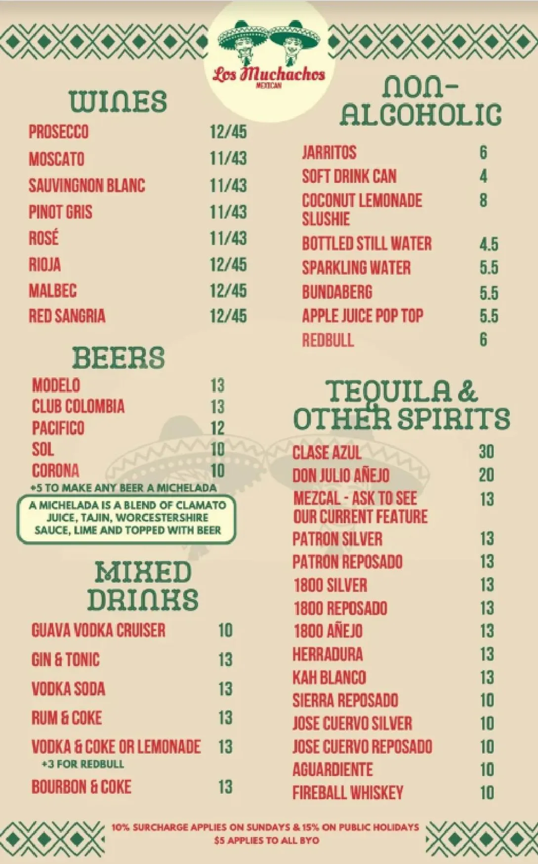 Los Muchachos menu, page 1