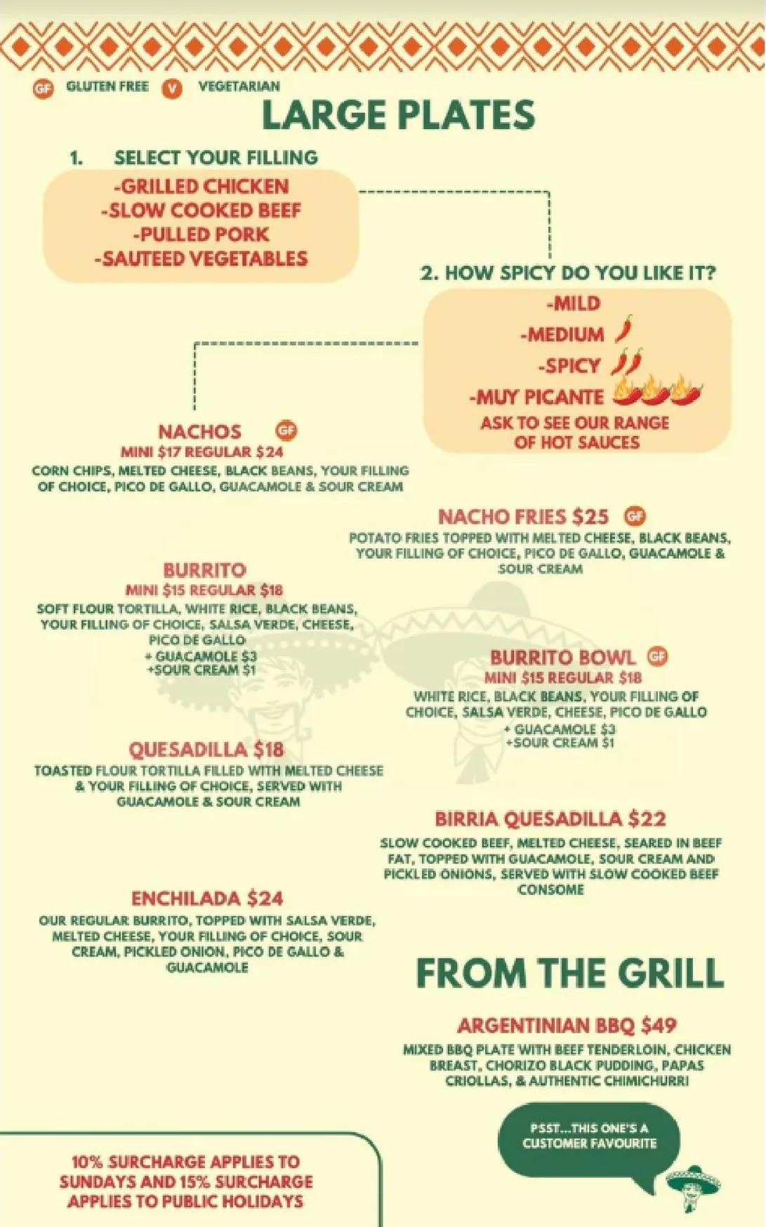 Los Muchachos menu, page 3