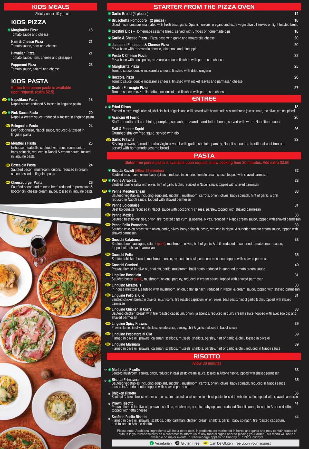 Piccolo Roma Olympic Park menu, page 1