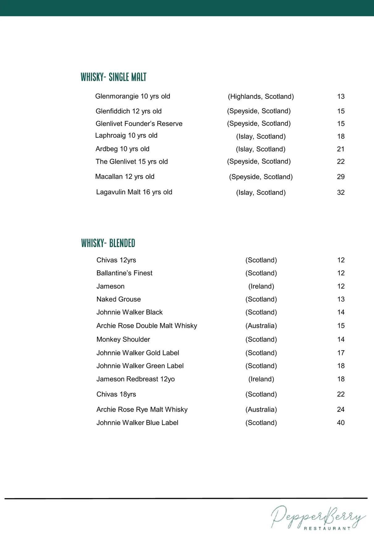 Pepperberry menu, page 25