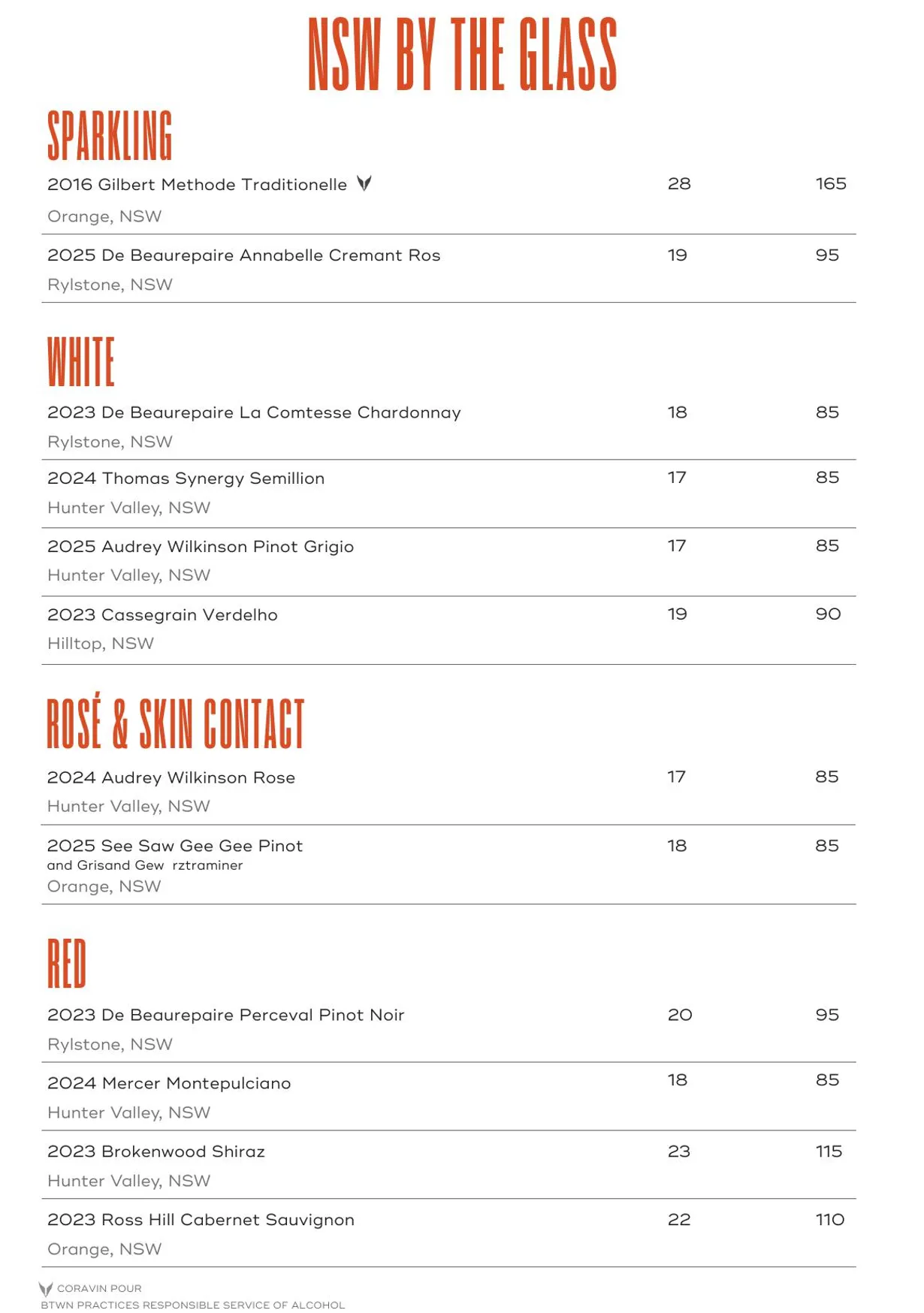 BTWN @ The W Hotel menu, page 2