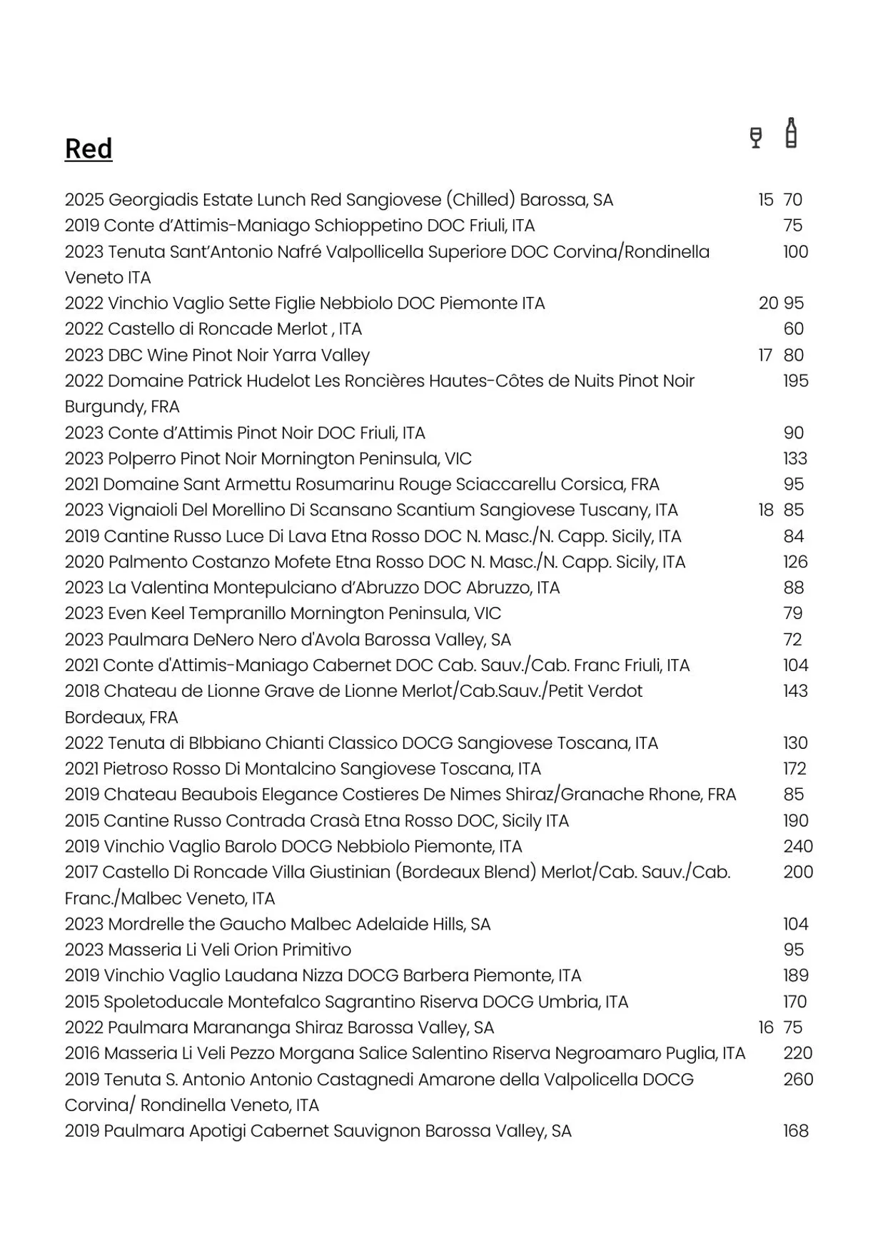 Doughcraft Italian Restaurant menu, page 9