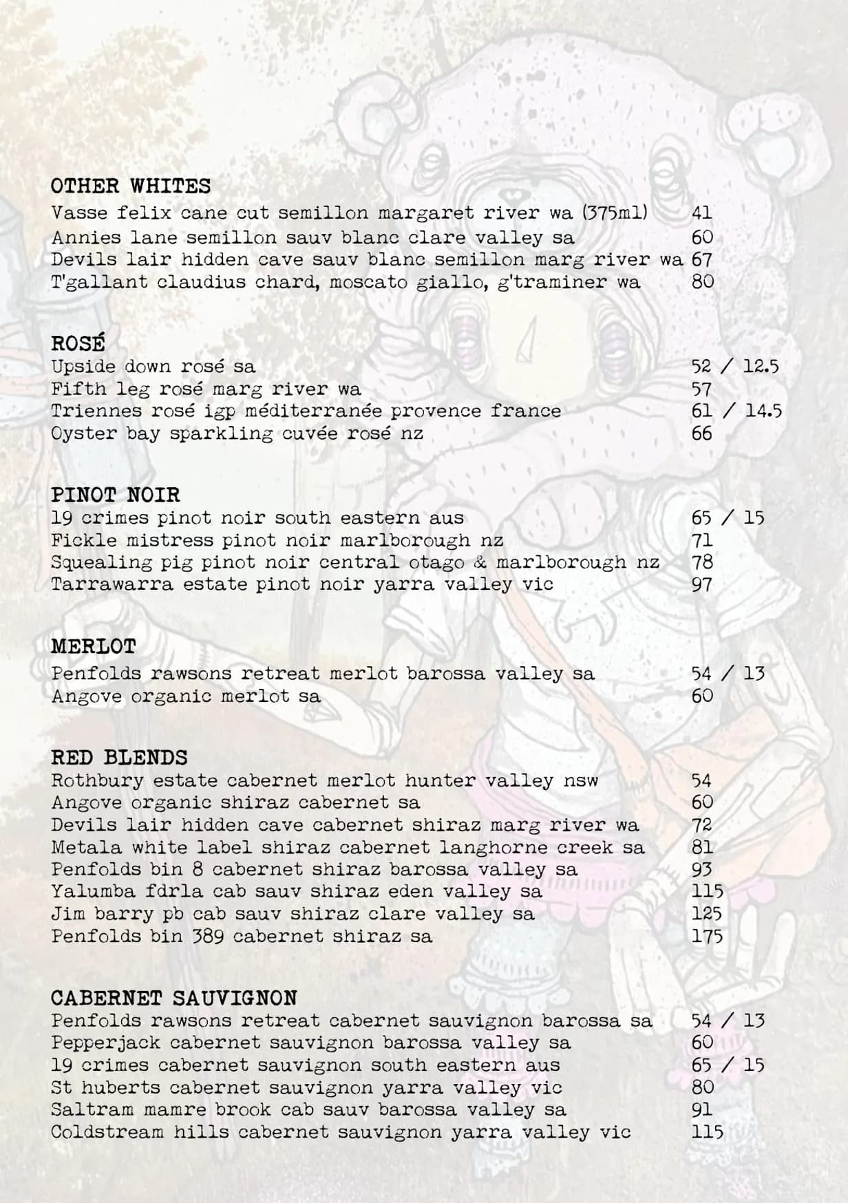 Element Bar menu, page 10