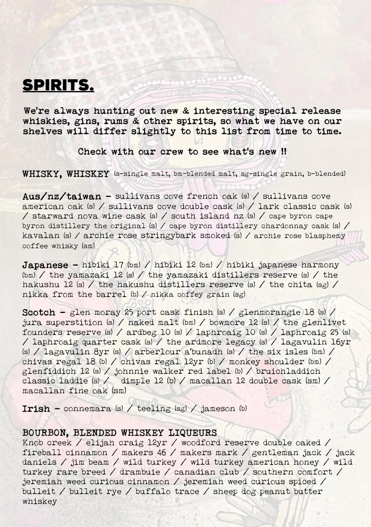 Element Bar menu, page 12