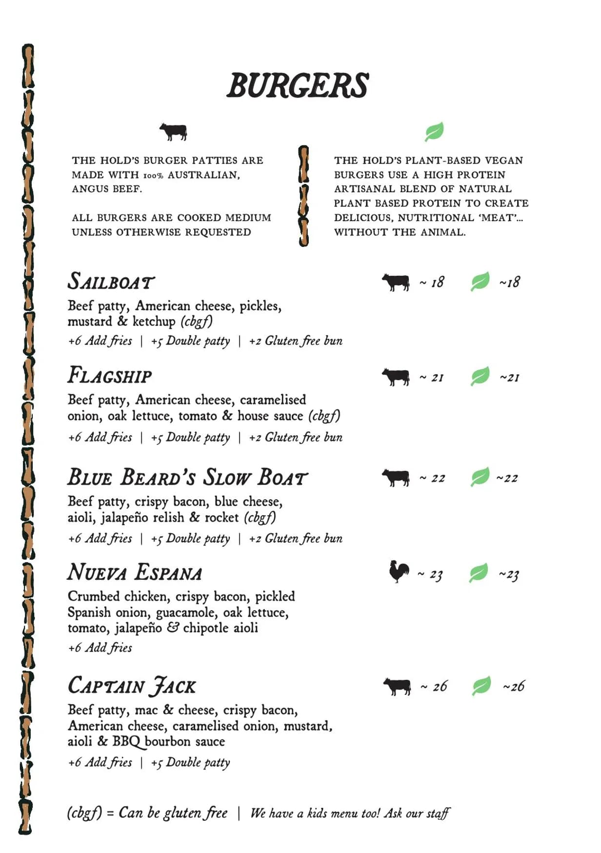 The Hold menu, page 3