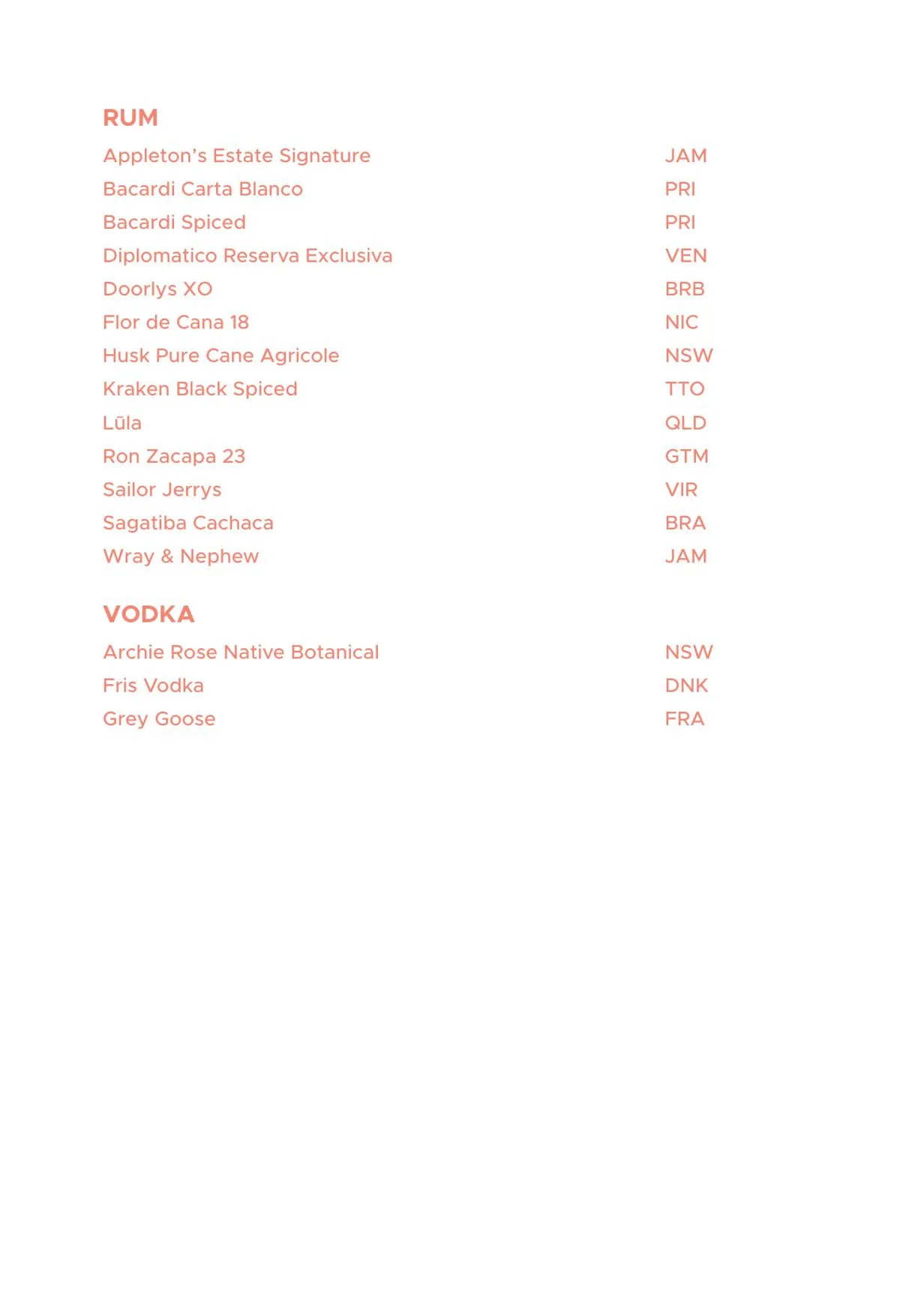 Cabana Bar menu, page 21