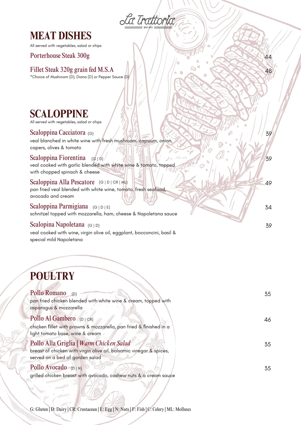 La Trattoria menu, page 6