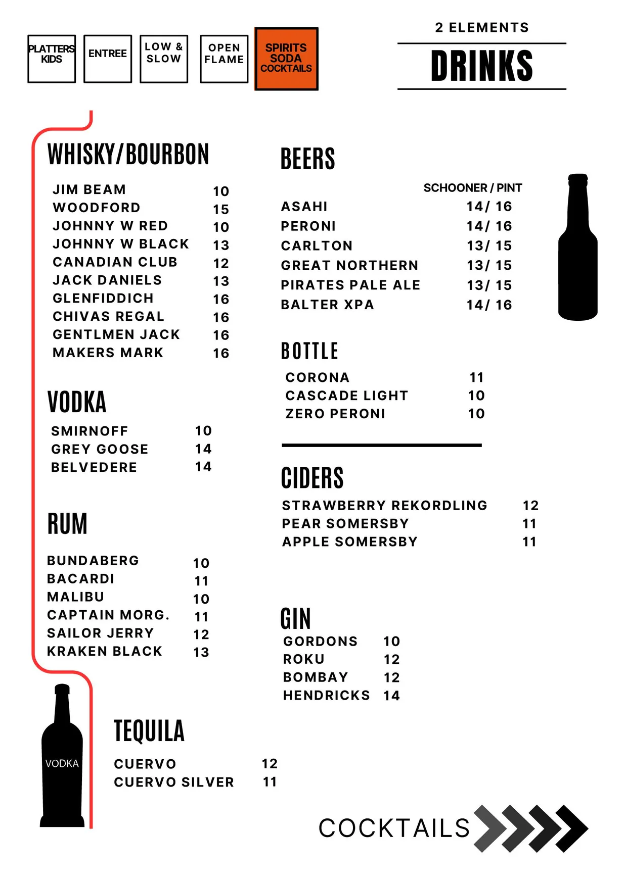 2 Elements Eastland menu, page 6