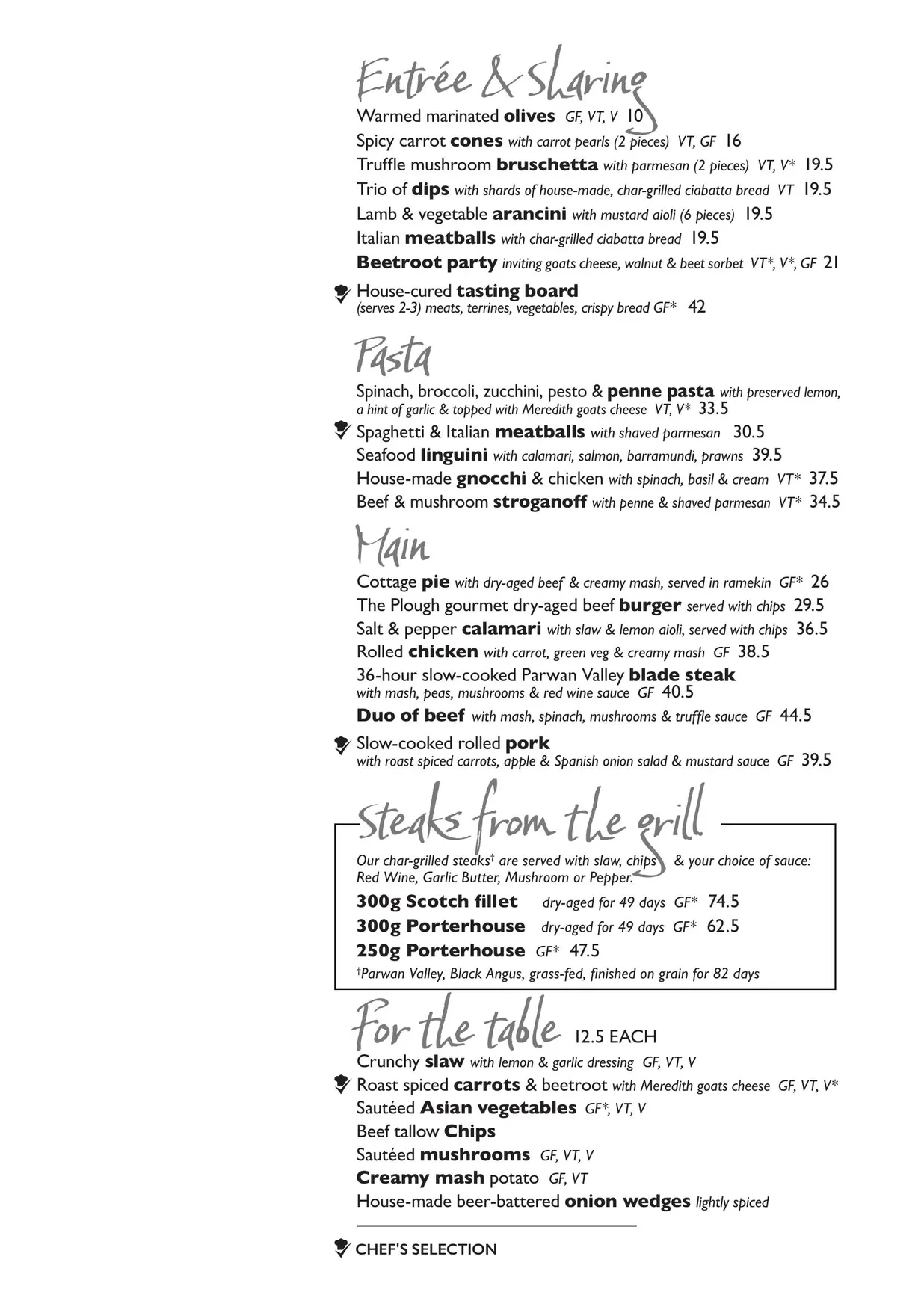 The Plough menu, page 2
