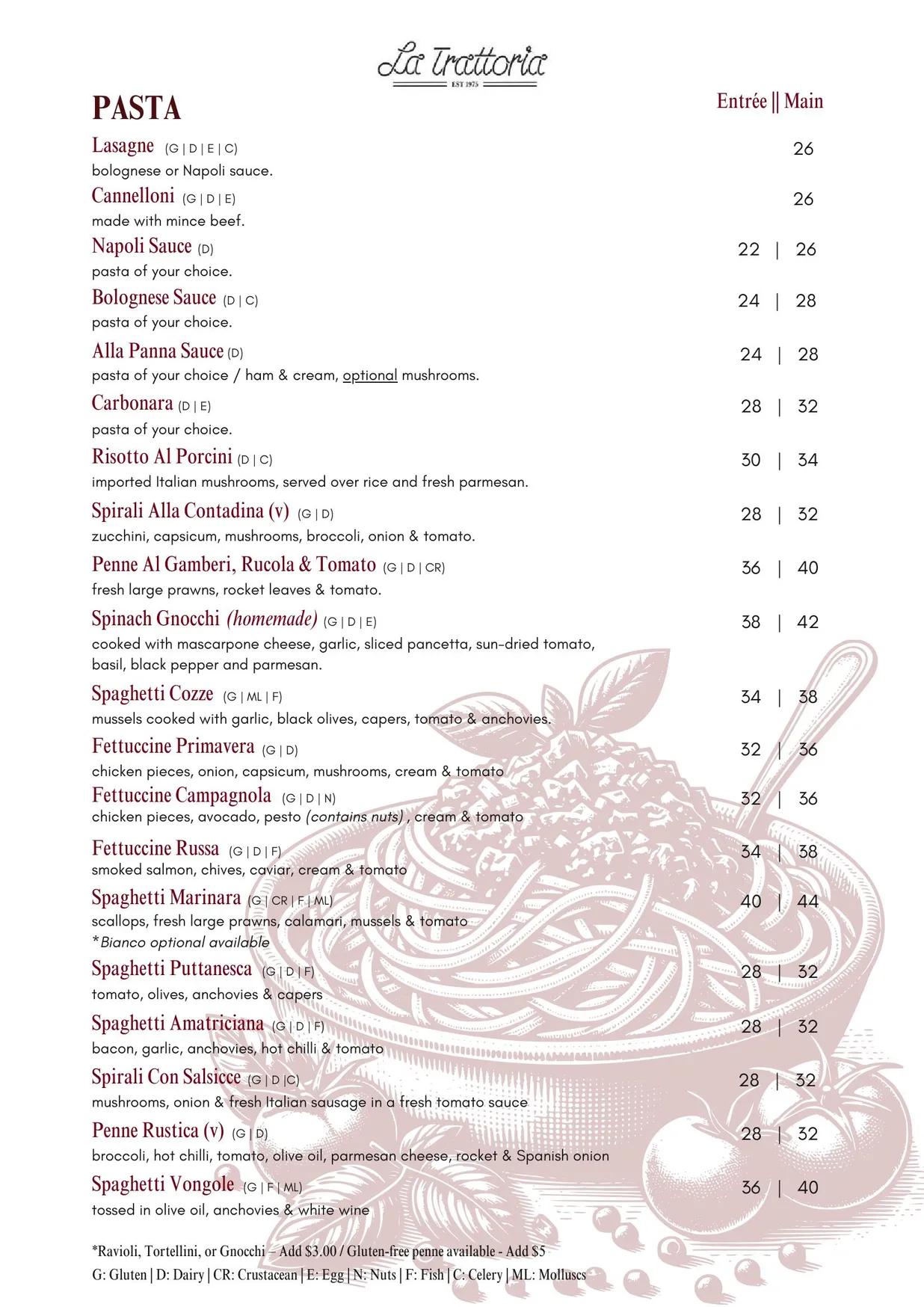 La Trattoria menu, page 4