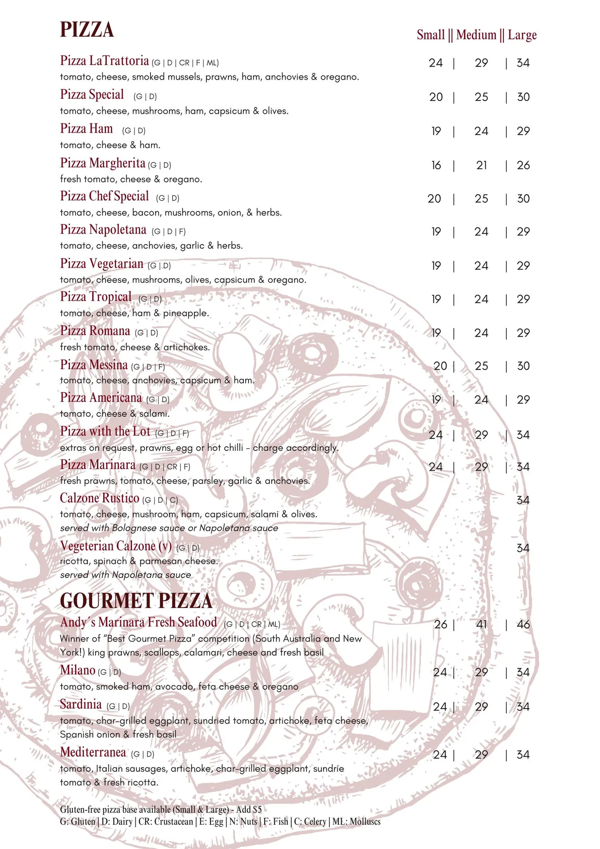 La Trattoria menu, page 5