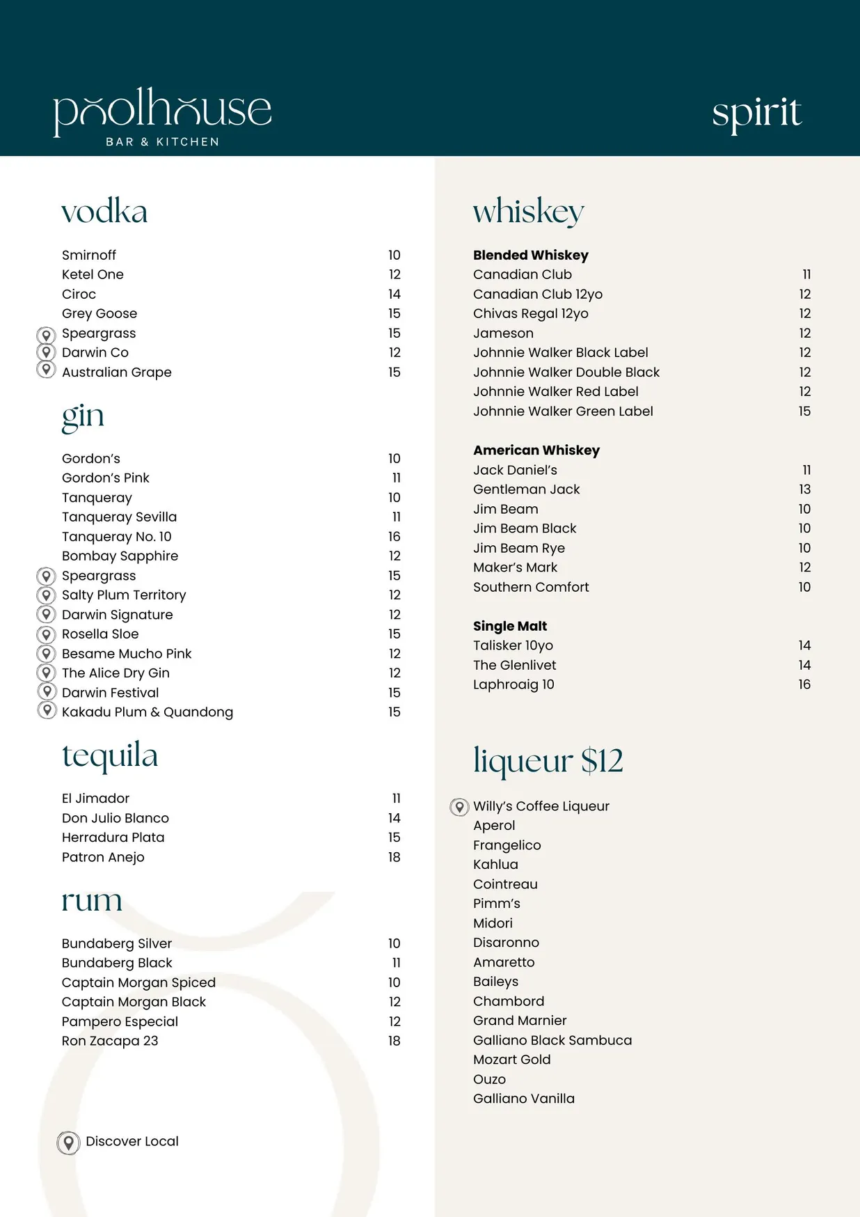 Poolhouse Bar & Kitchen menu, page 7