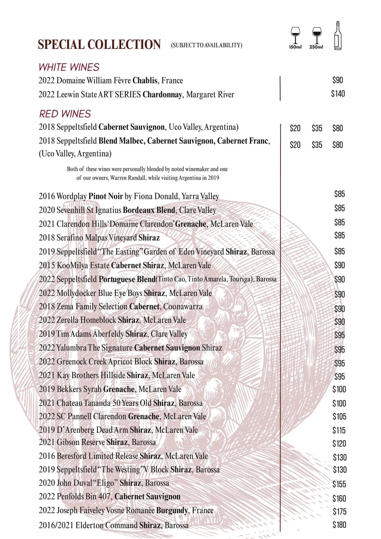 La Trattoria menu, page 15