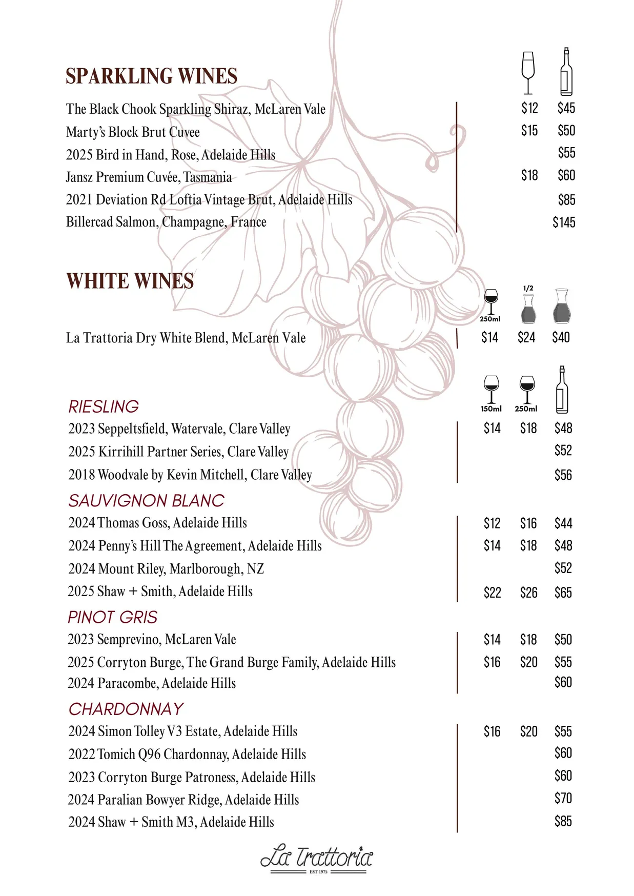 La Trattoria menu, page 11