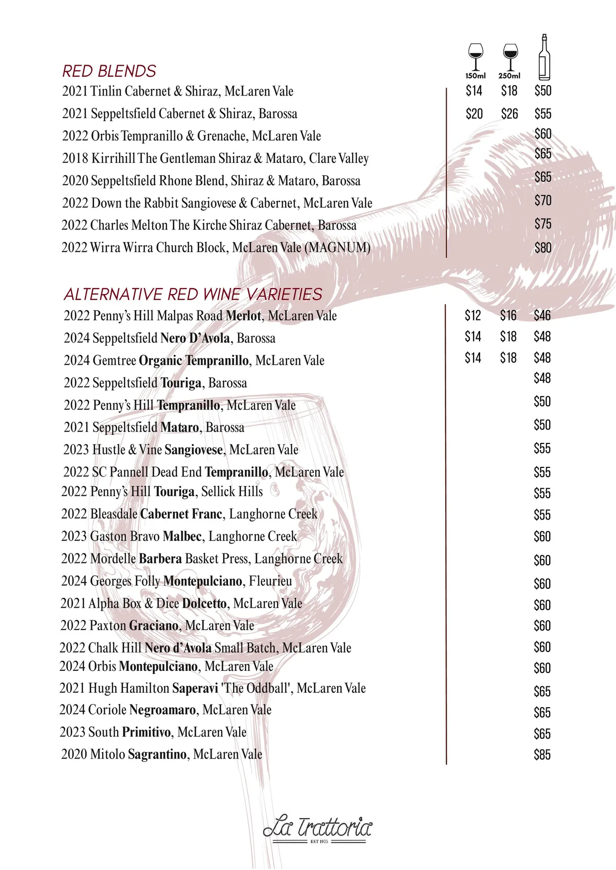 La Trattoria menu, page 14