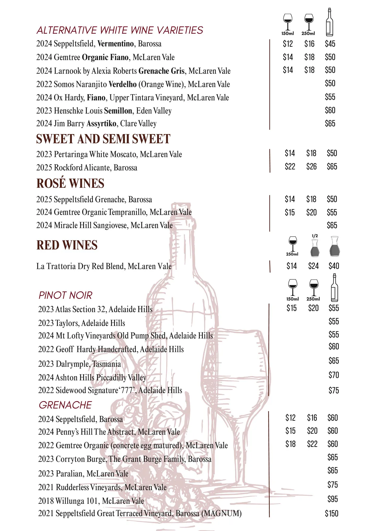 La Trattoria menu, page 12
