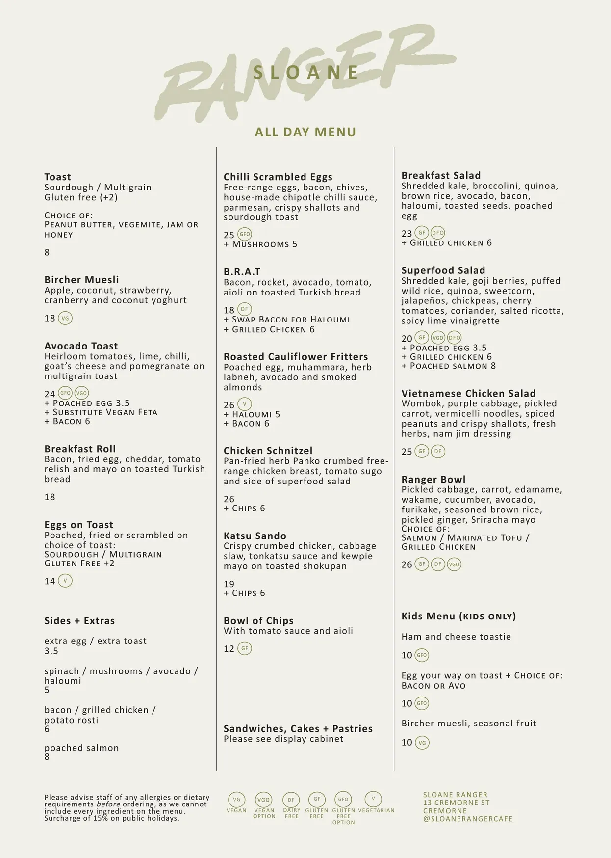 Sloane Ranger menu, page 1