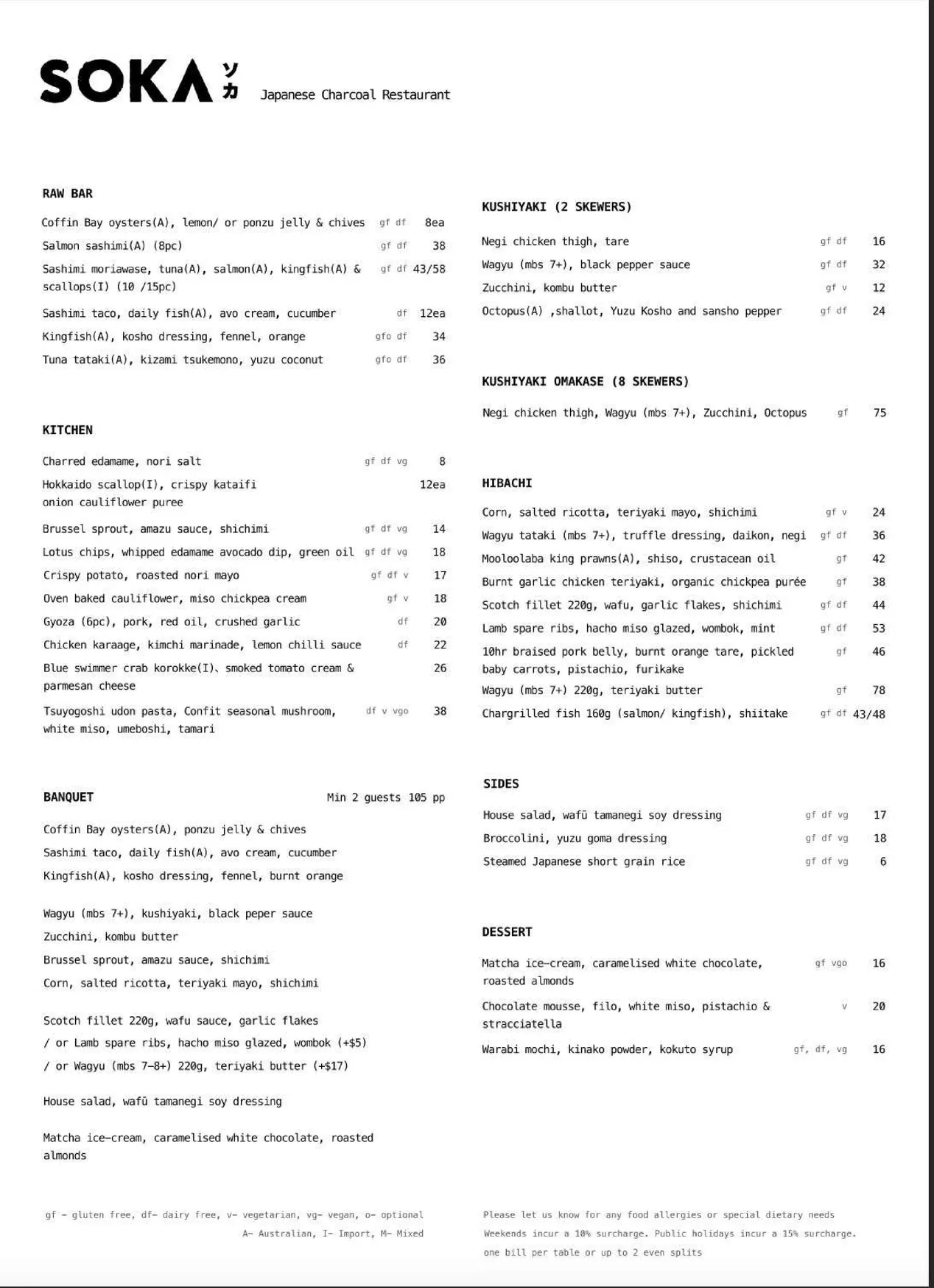 SOKA menu, page 1
