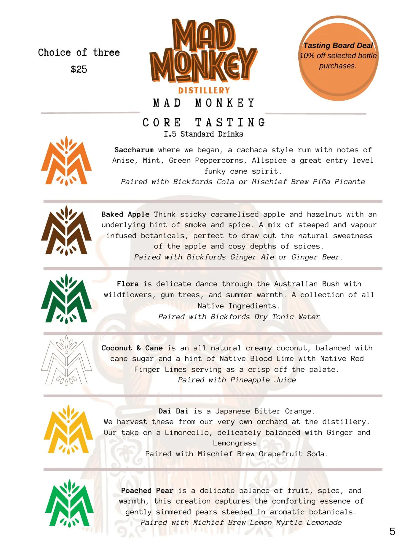Mad Monkey Distillery menu, page 7