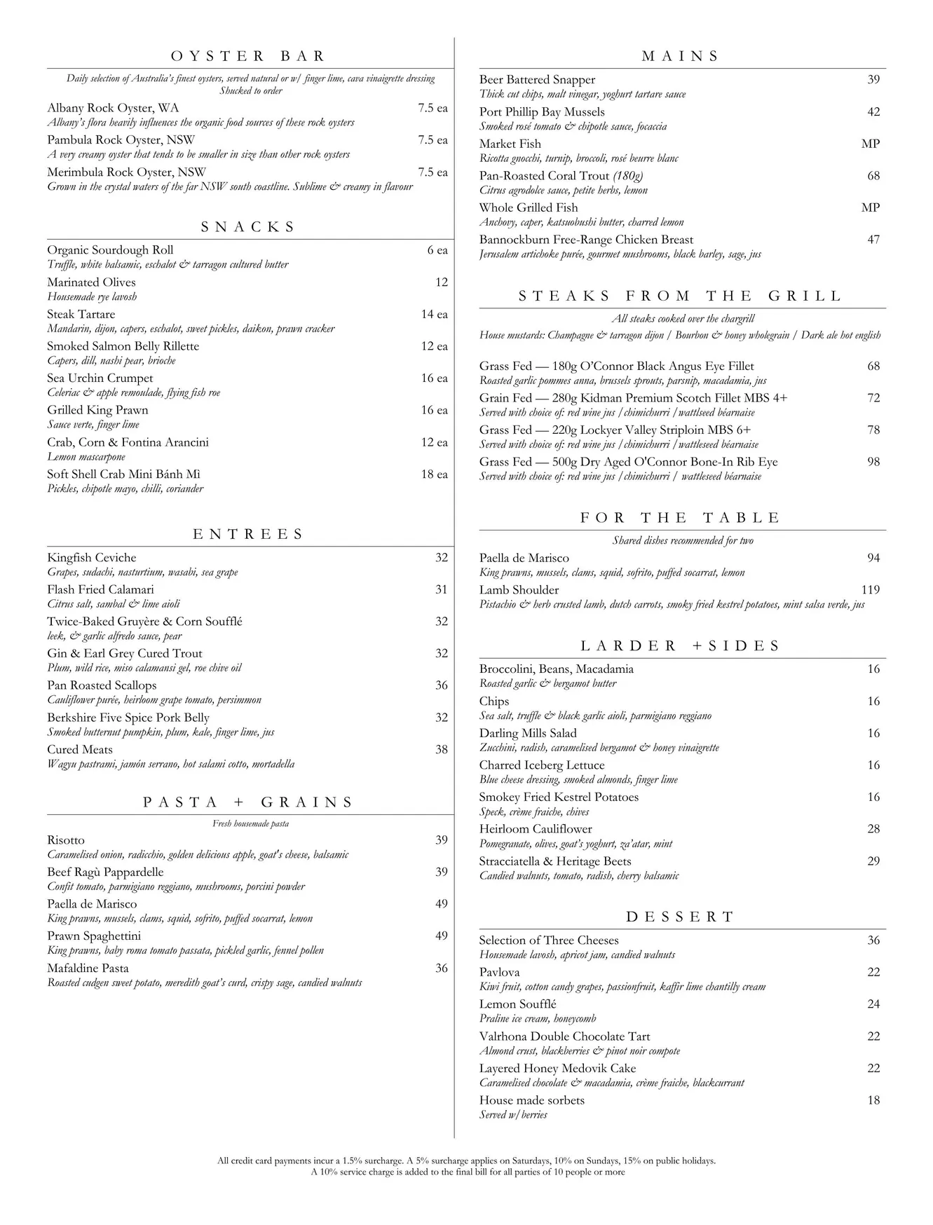 Public Dining Room menu, page 1