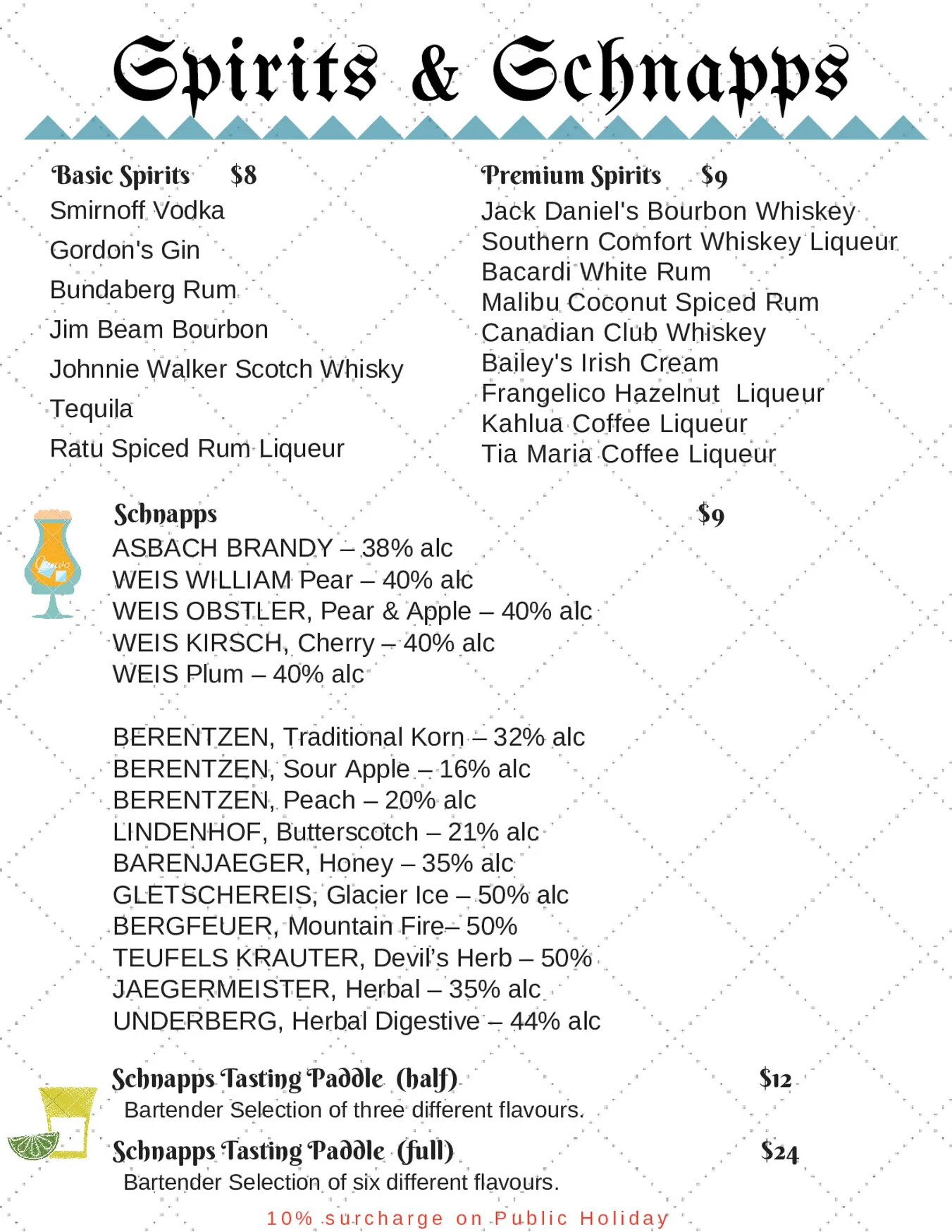 Bavarian Beach Bar & Cafe menu, page 11