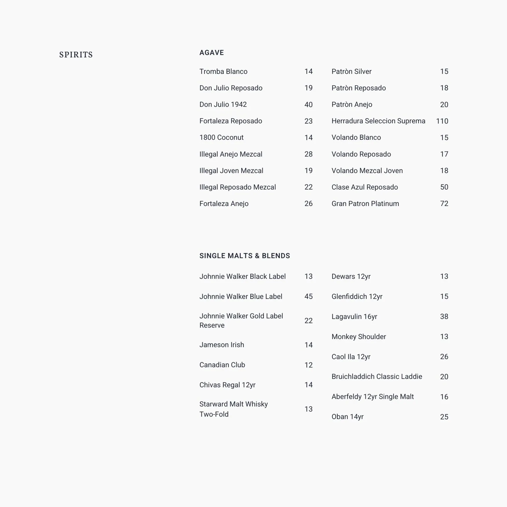 Azteca menu, page 28