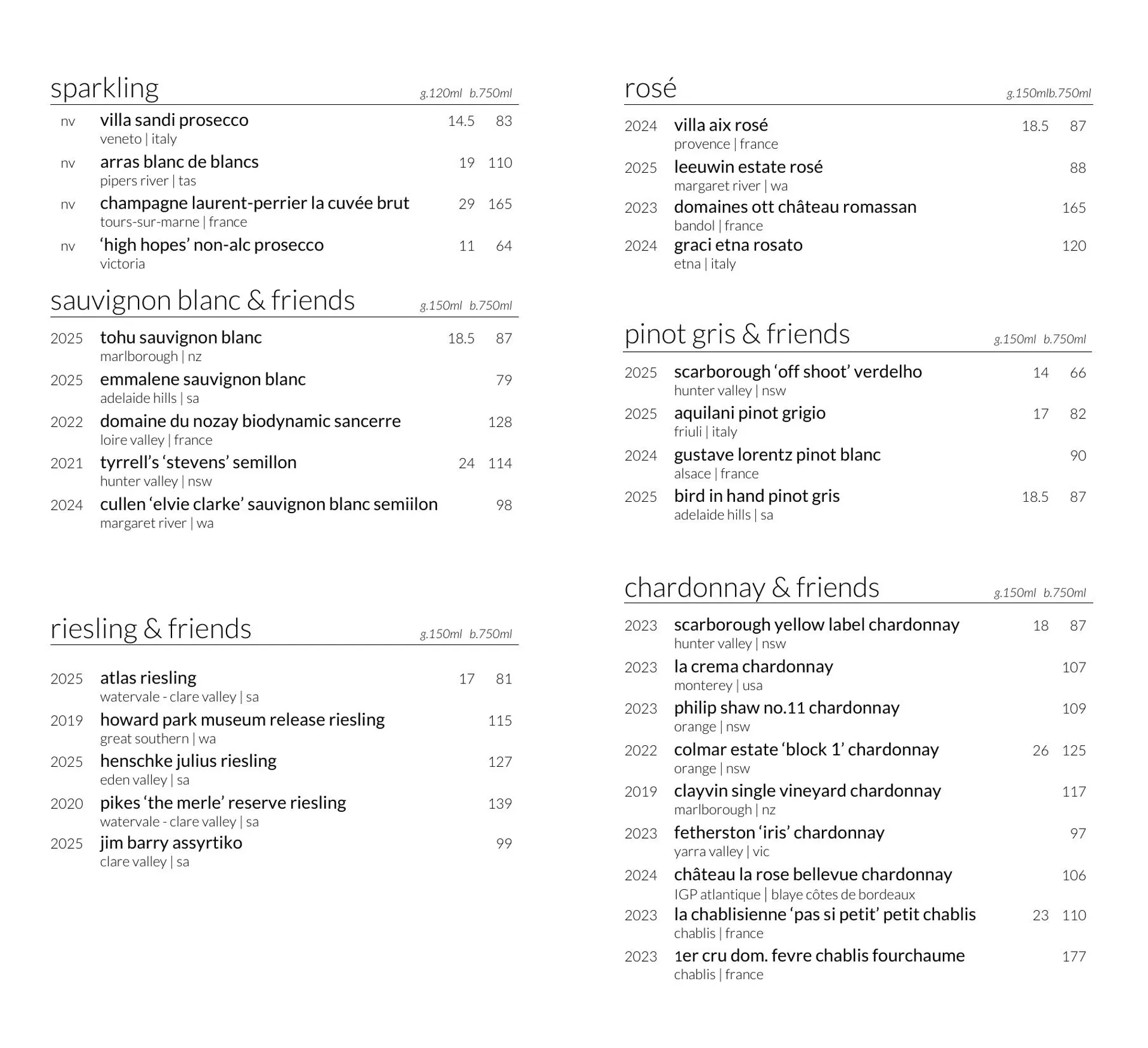 Garfish menu, page 7