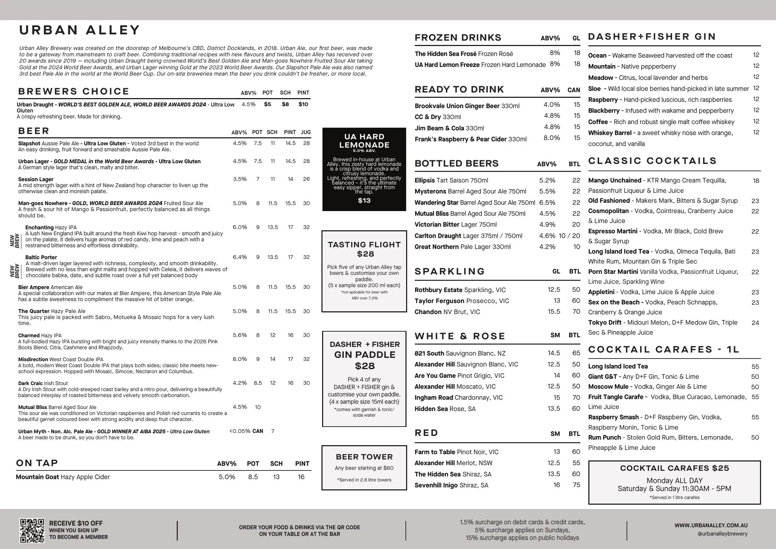 Urban Alley Brewery menu, page 2