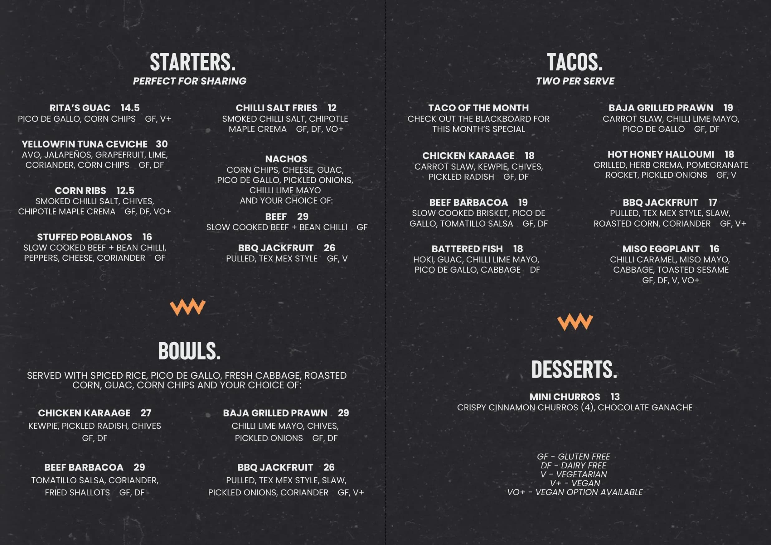 Rita's Tequila & Taqueria menu, page 1