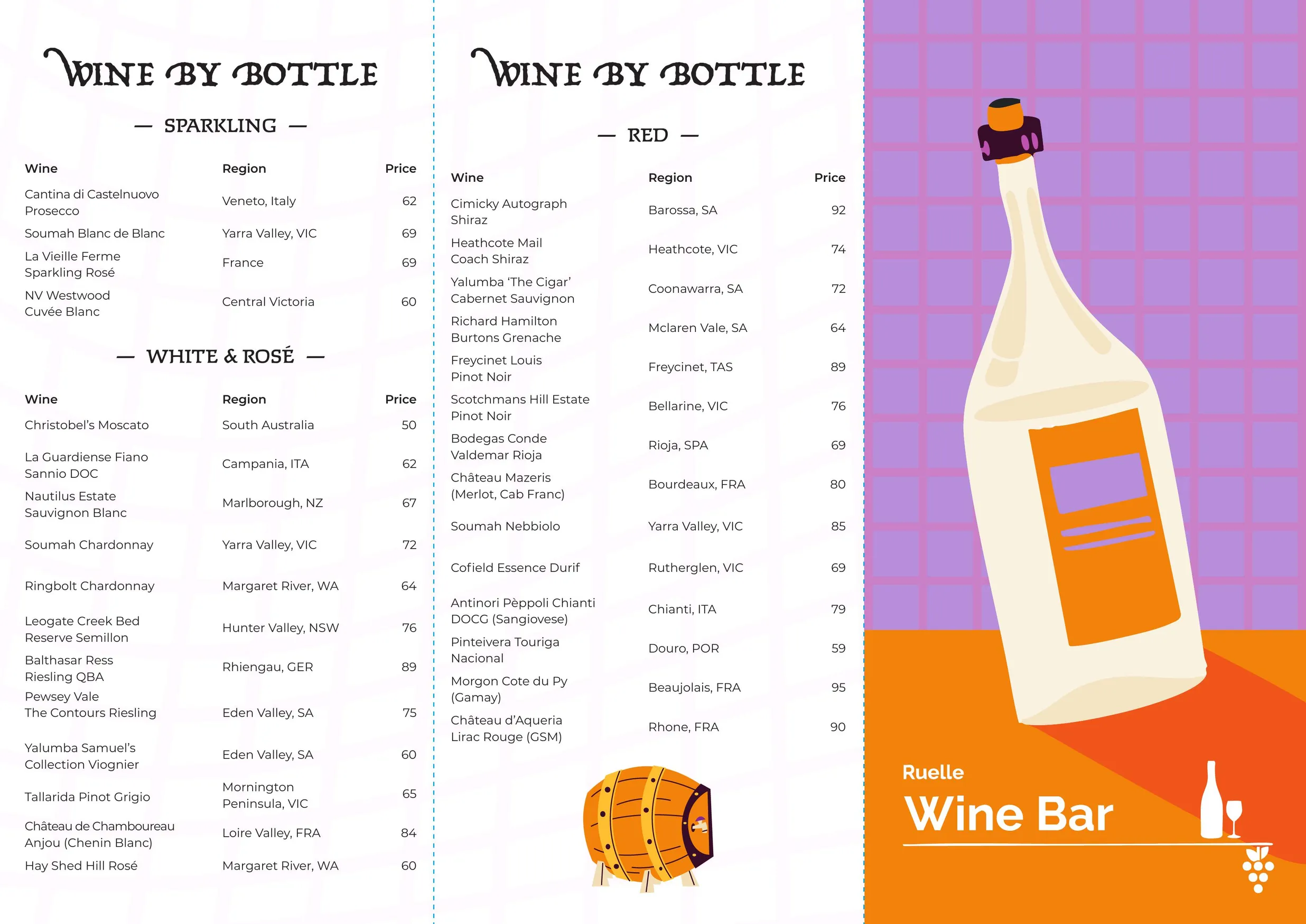 Ruelle Wine Bar menu, page 1
