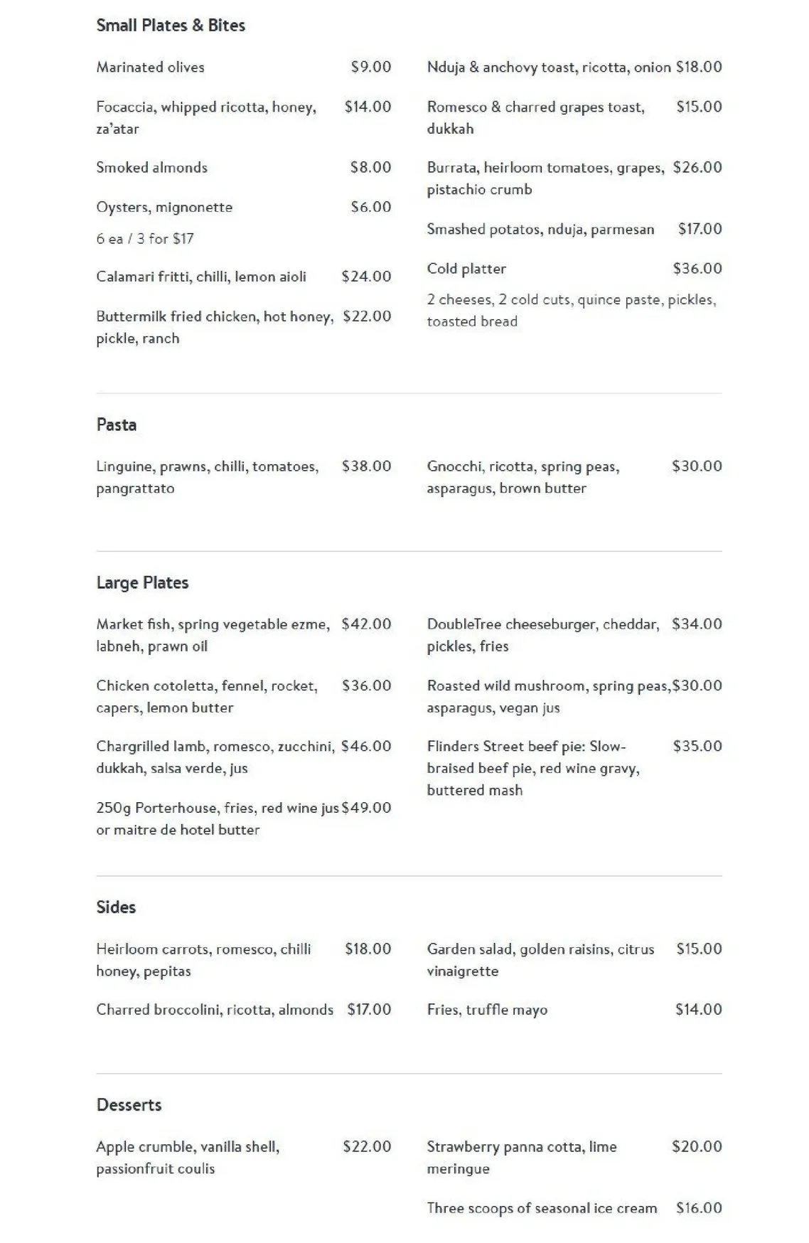 Jones Bar & Kitchen menu, page 1