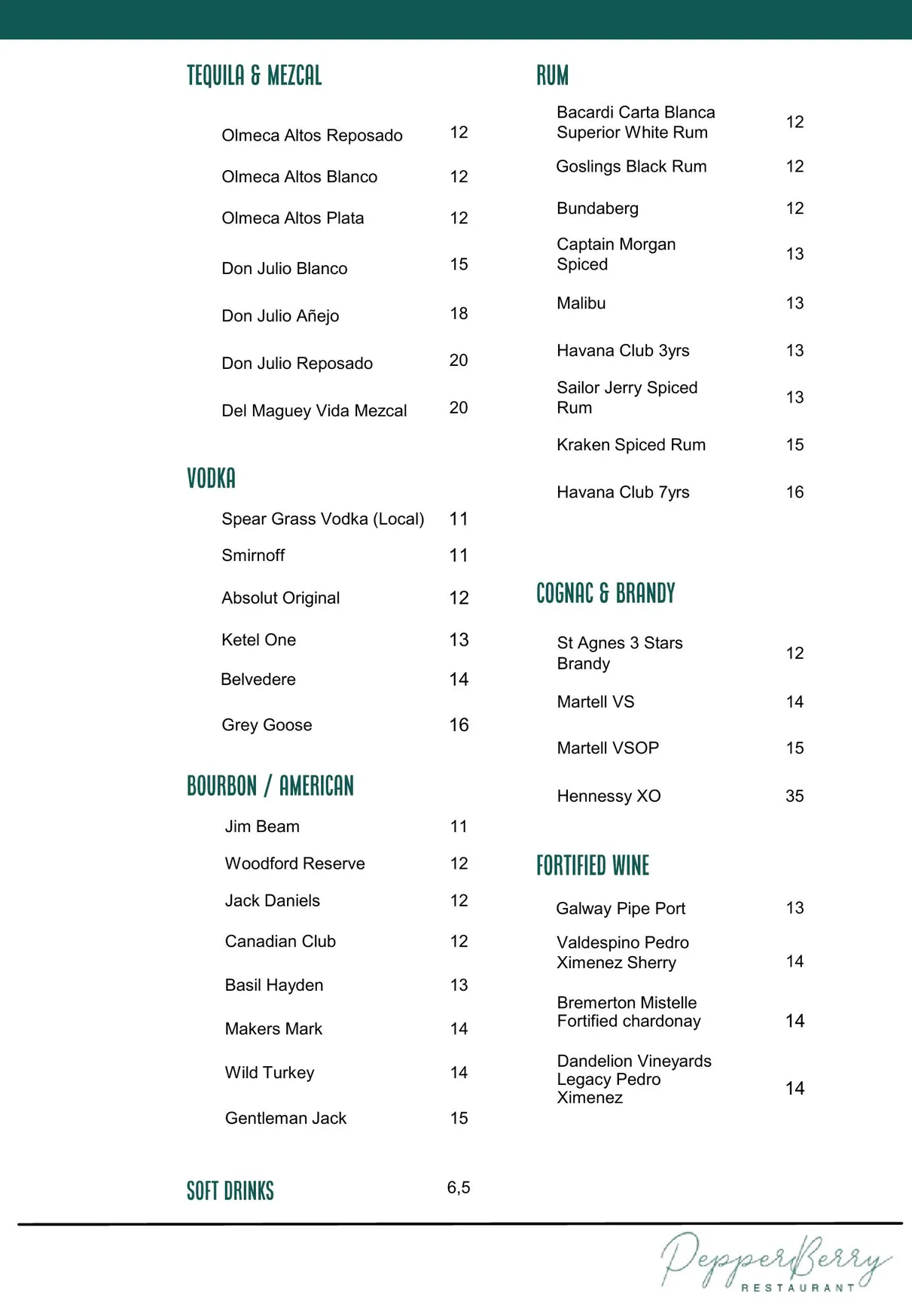 Pepperberry menu, page 26