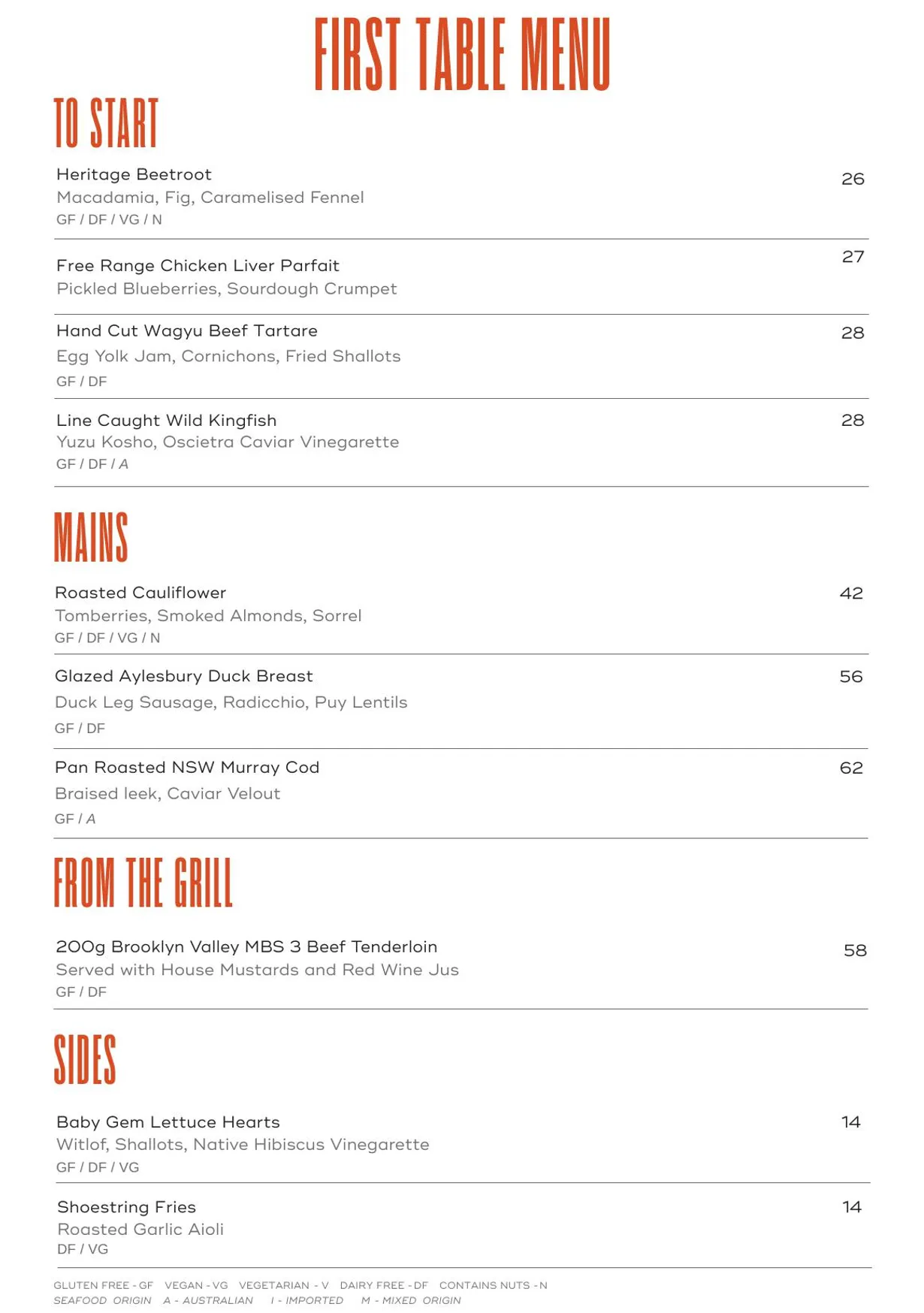 BTWN @ The W Hotel menu, page 1