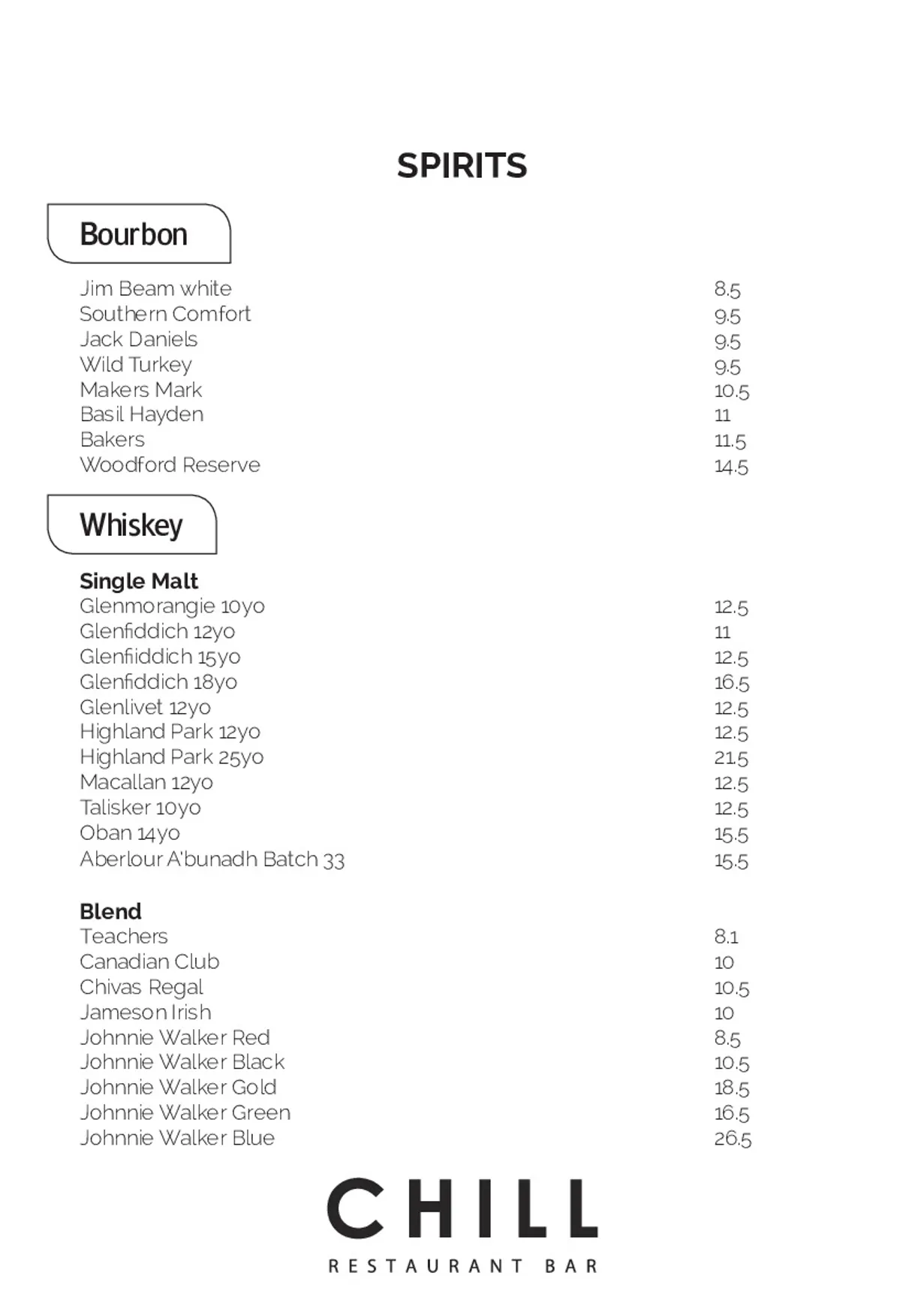 Chill Restaurant & Bar menu, page 11
