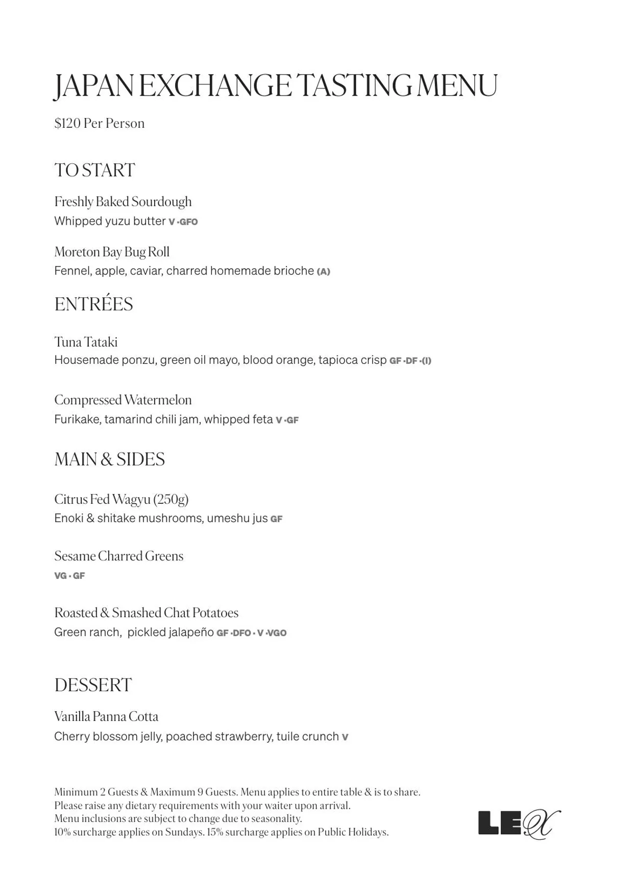 The Lex menu, page 1