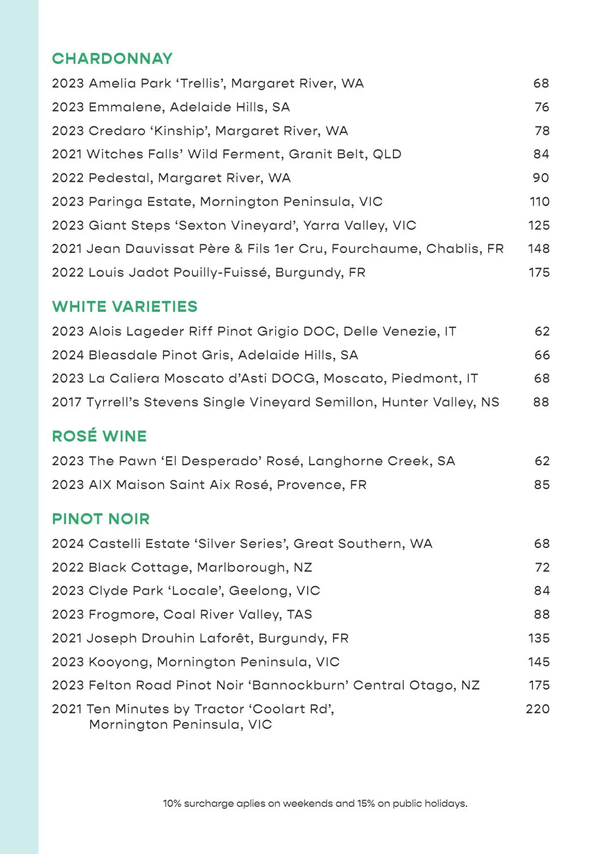 Hibiscus Bar & Terrace menu, page 17