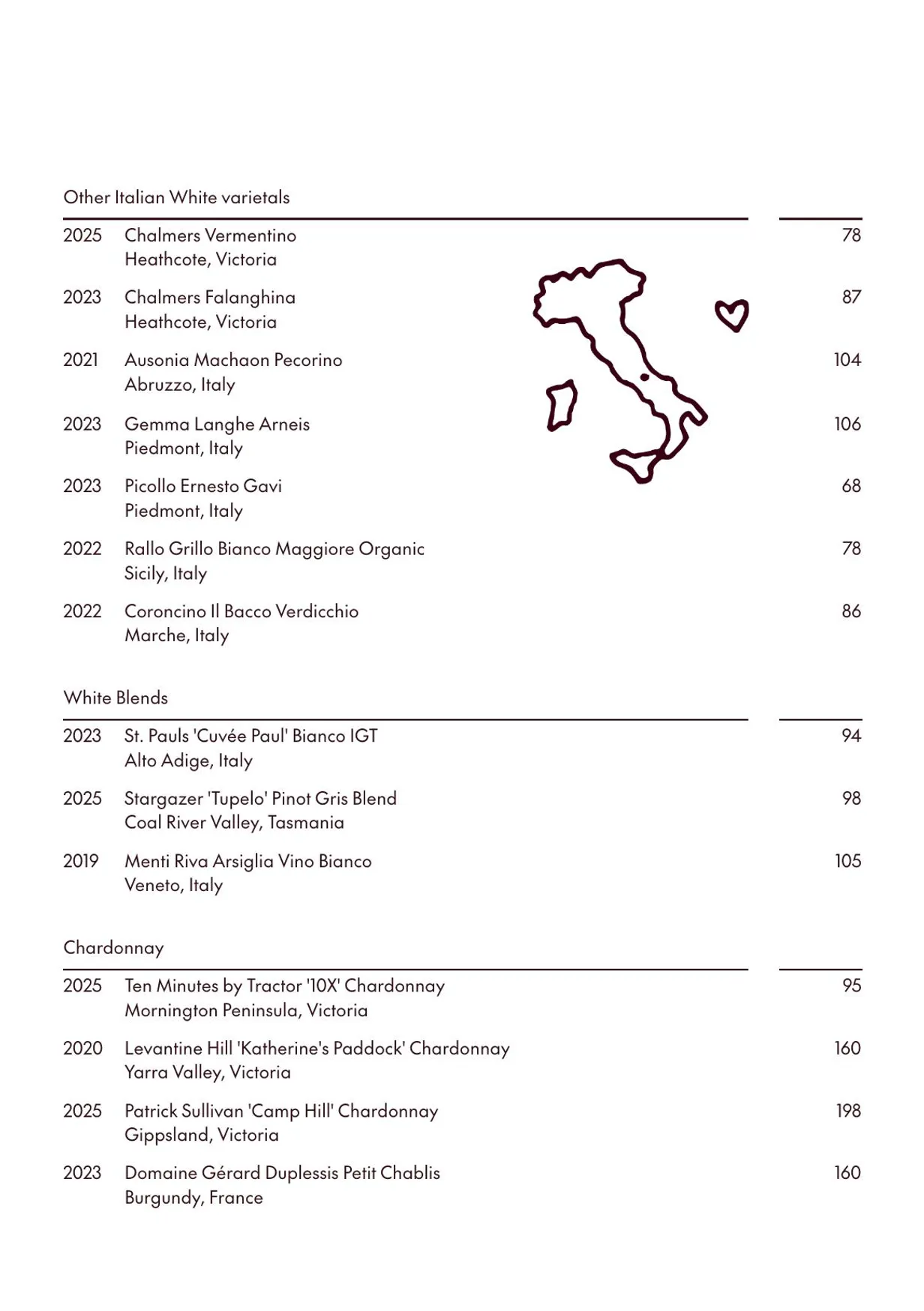 Amatrice Rooftop Restaurant menu, page 13