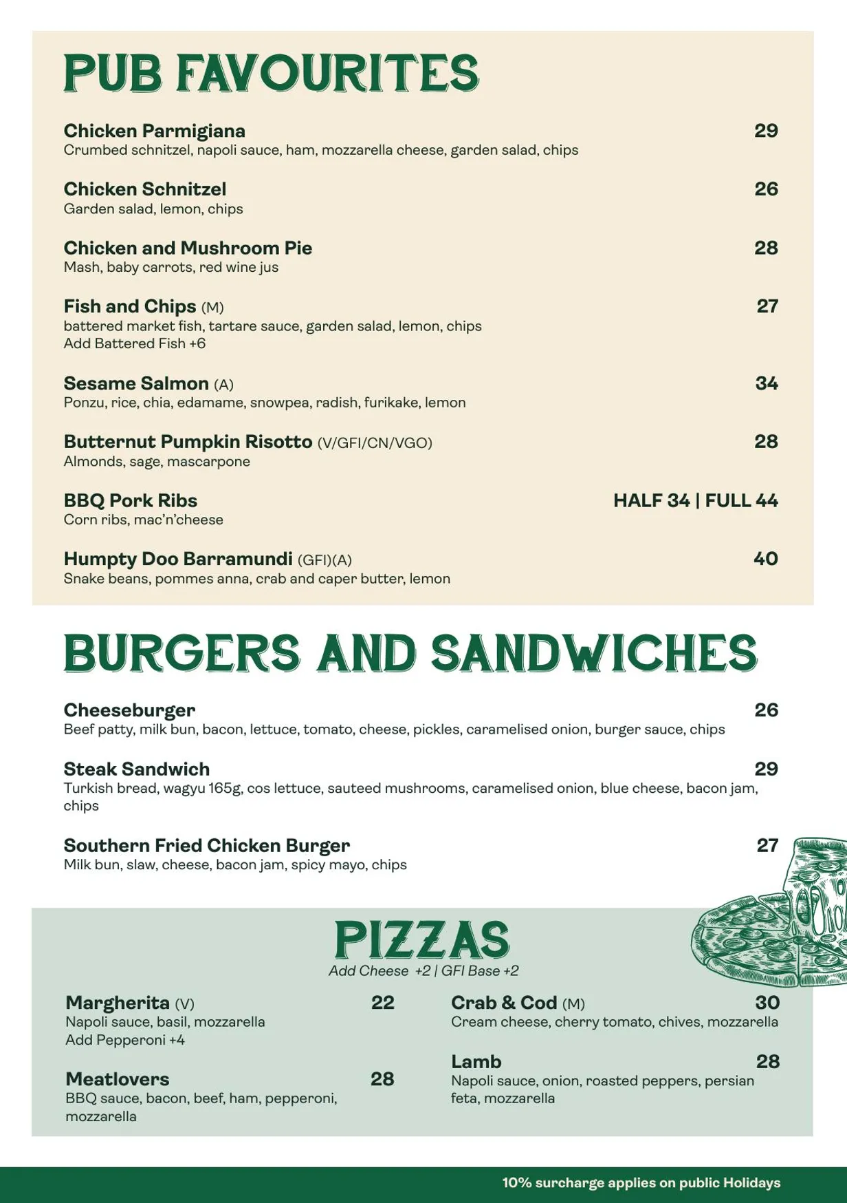 Brunswick Hotel menu, page 3