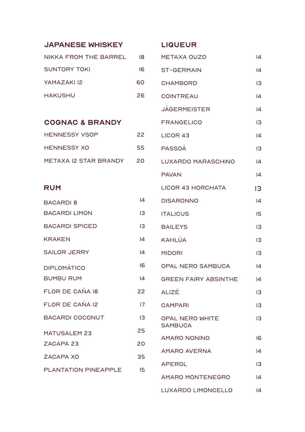 Siroco Rooftop menu, page 9