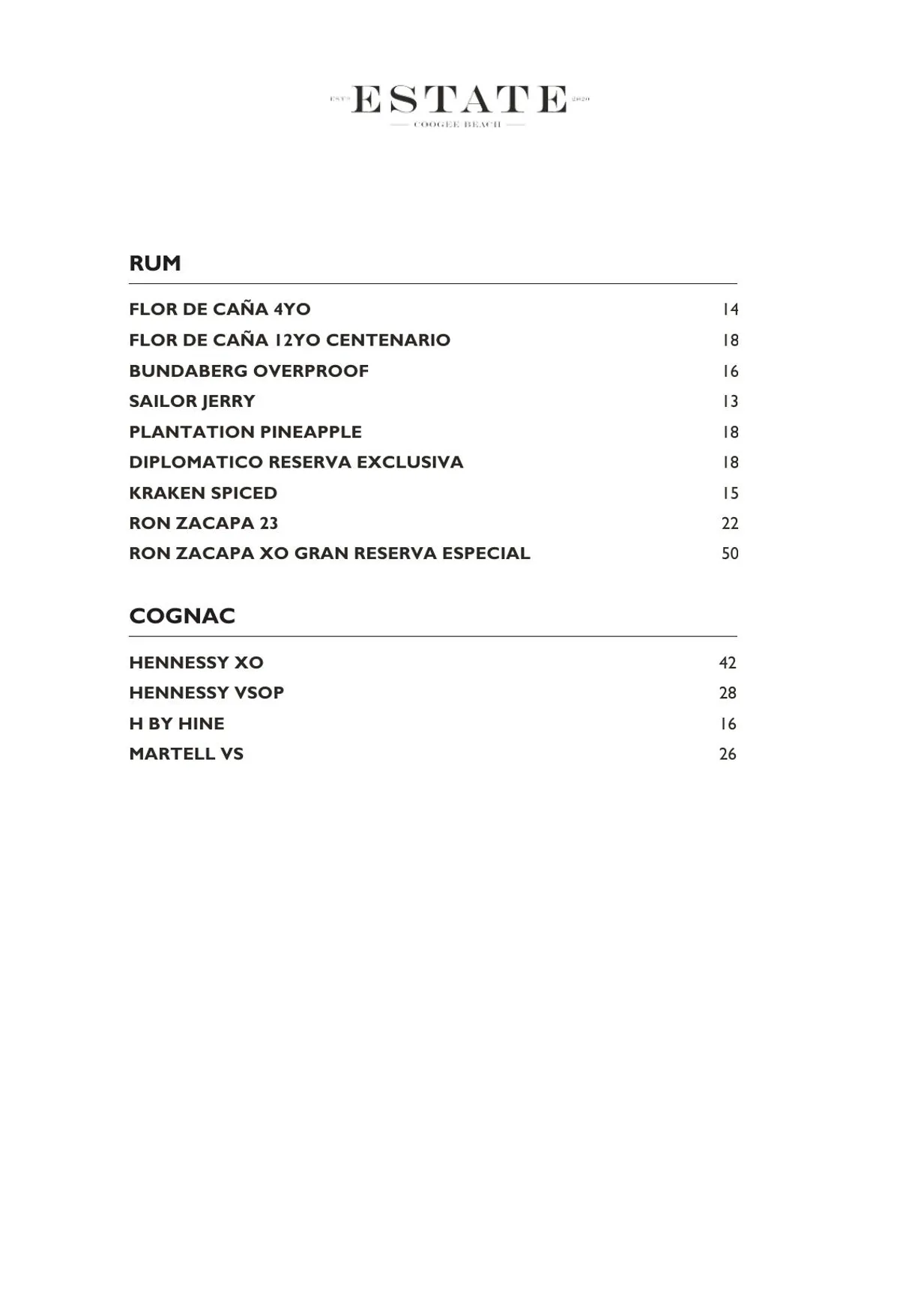 Estate Coogee menu, page 16