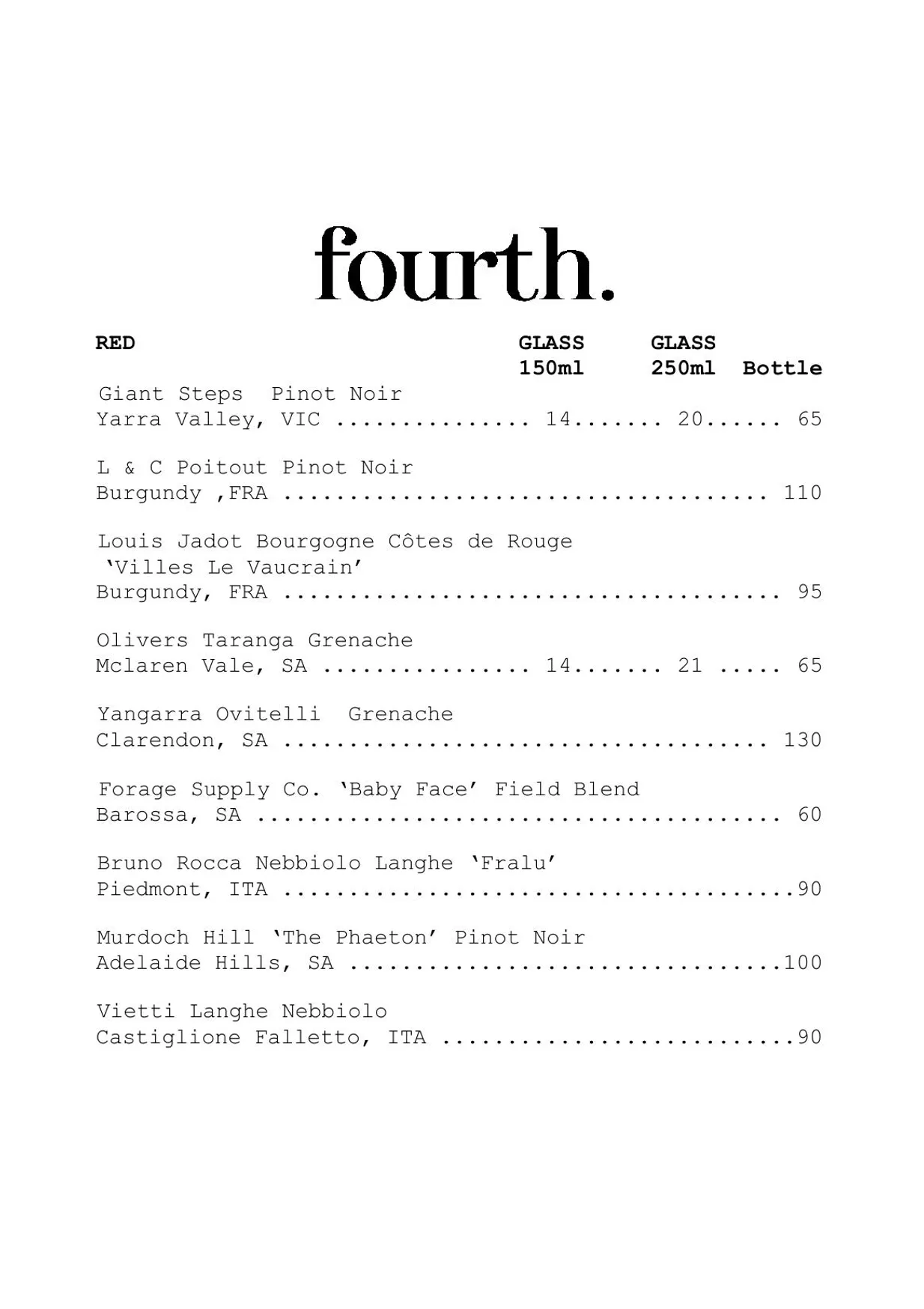Fourth menu, page 22