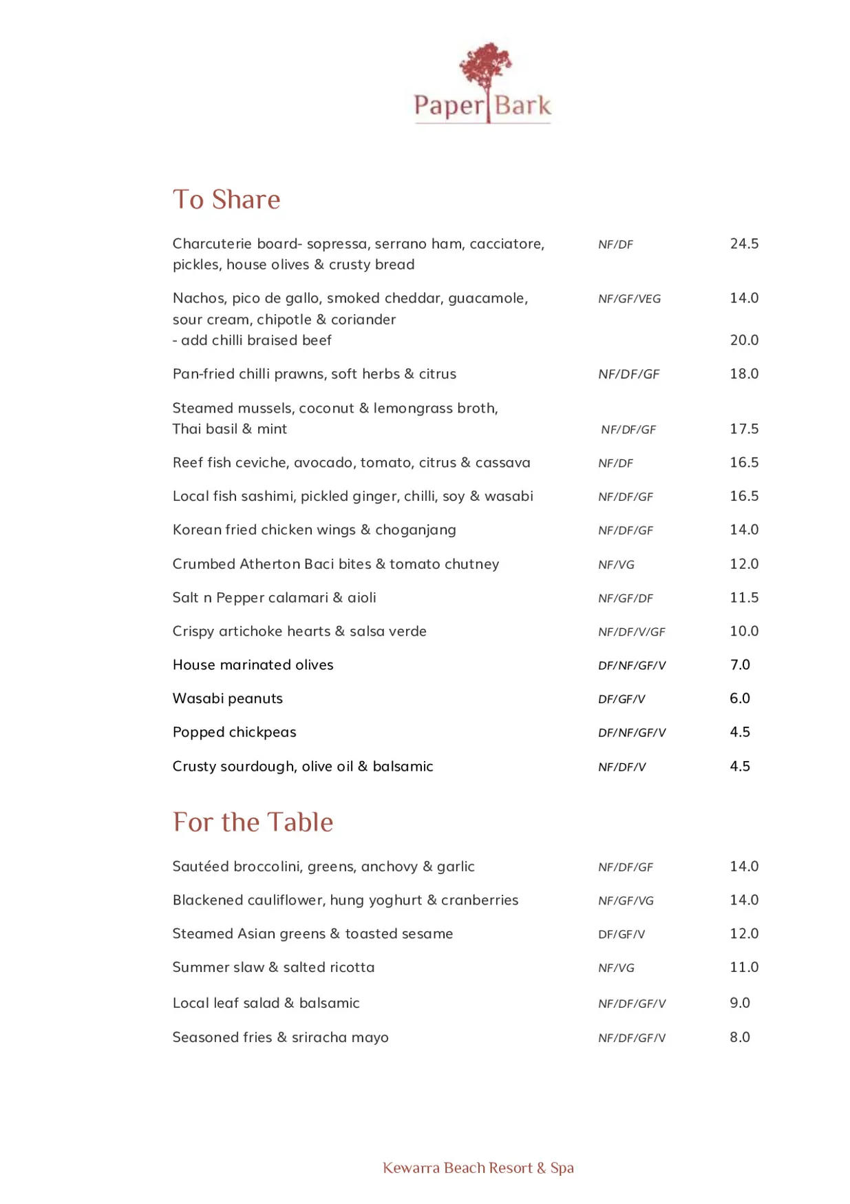 Paperbark Restaurant menu, page 1