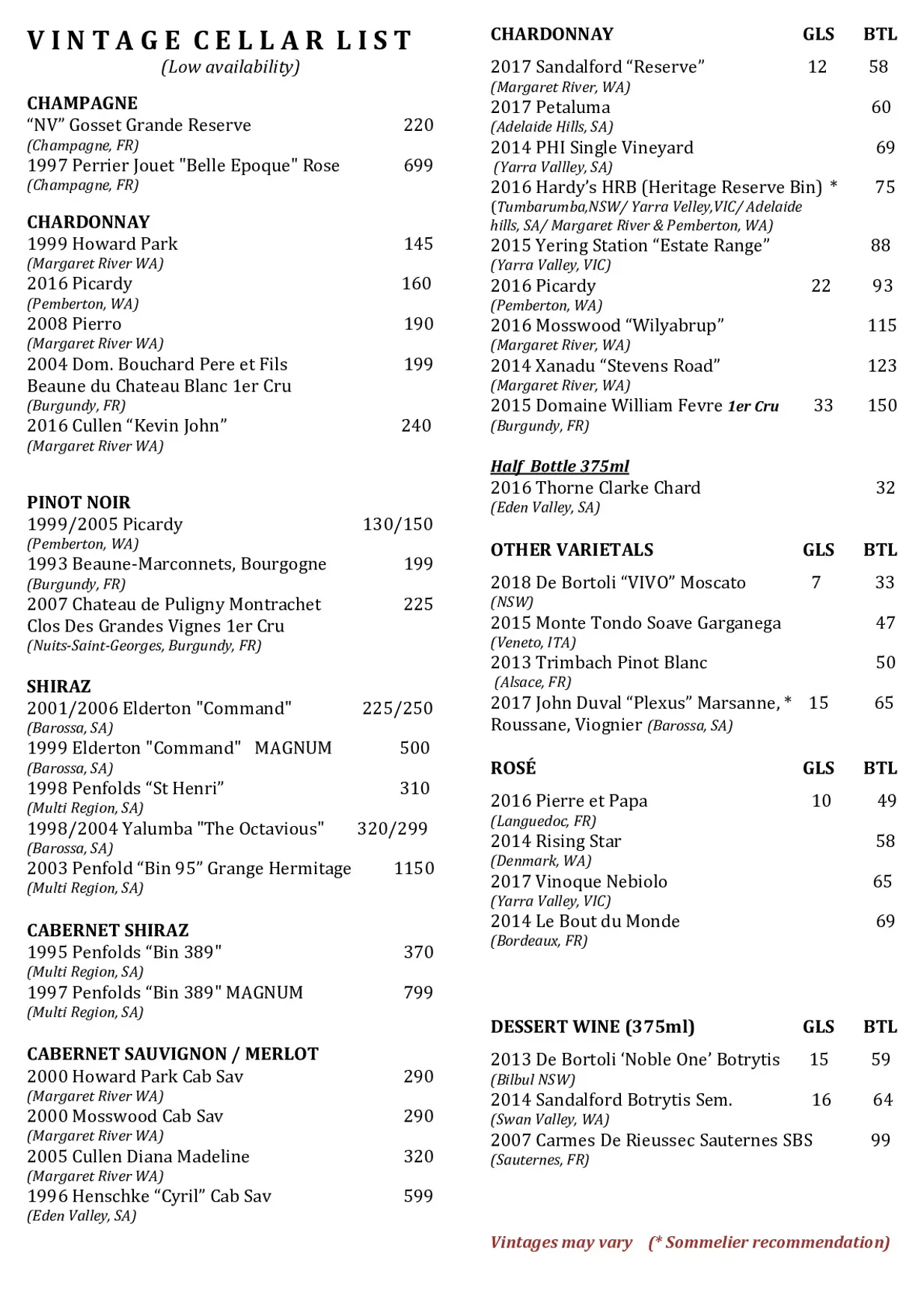 Sentinel Bar & Grill menu, page 6