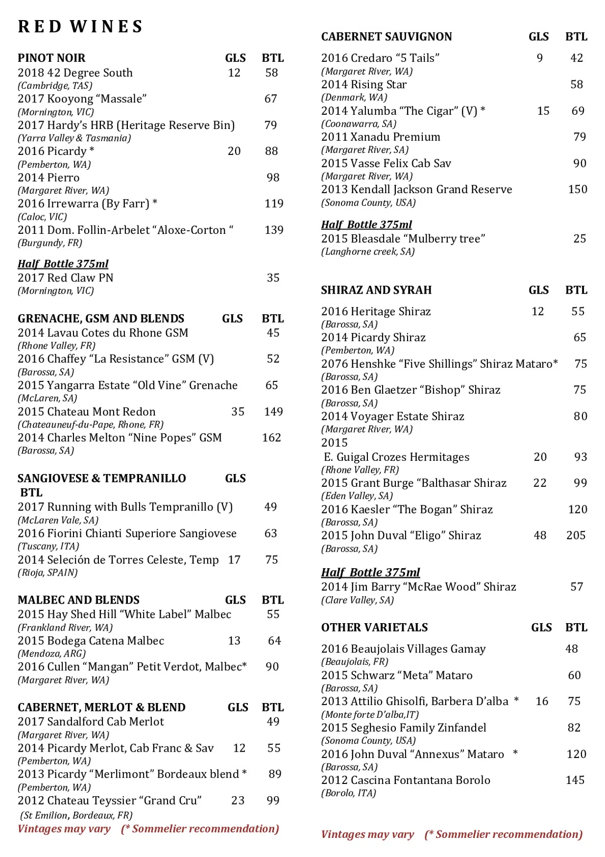 Sentinel Bar & Grill menu, page 7