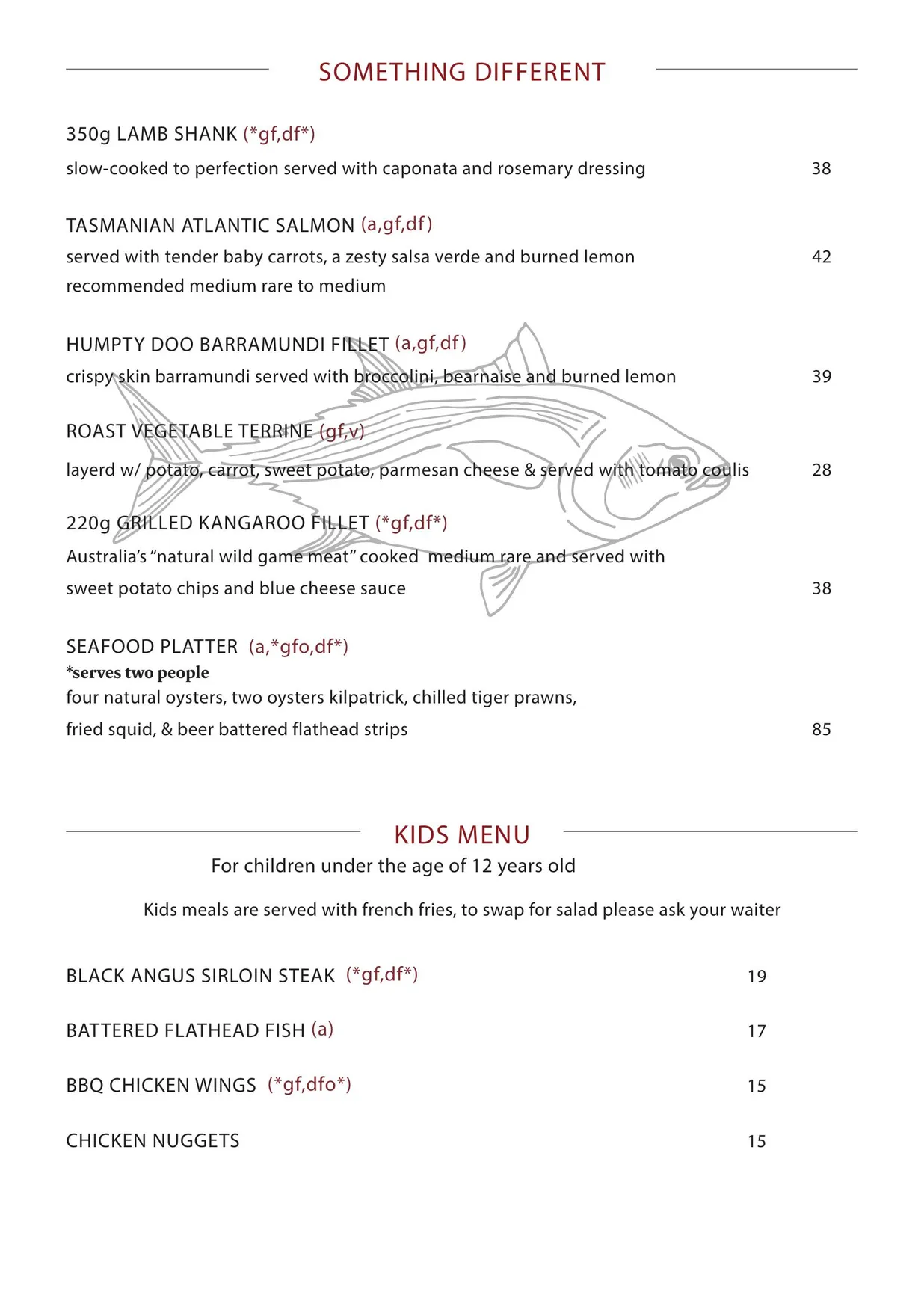 Manly Grill menu, page 7