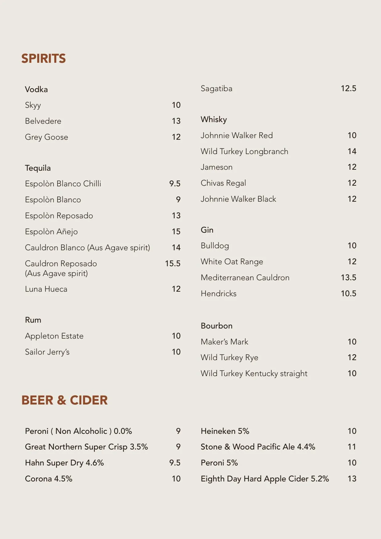 Both Espresso and Wine menu, page 4