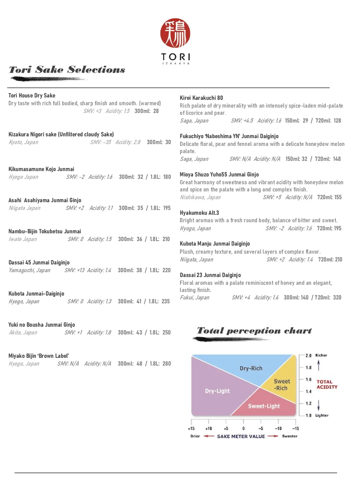 Izakaya Tori menu, page 1