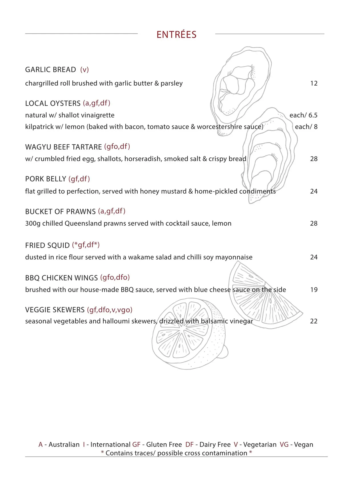 Manly Grill menu, page 2