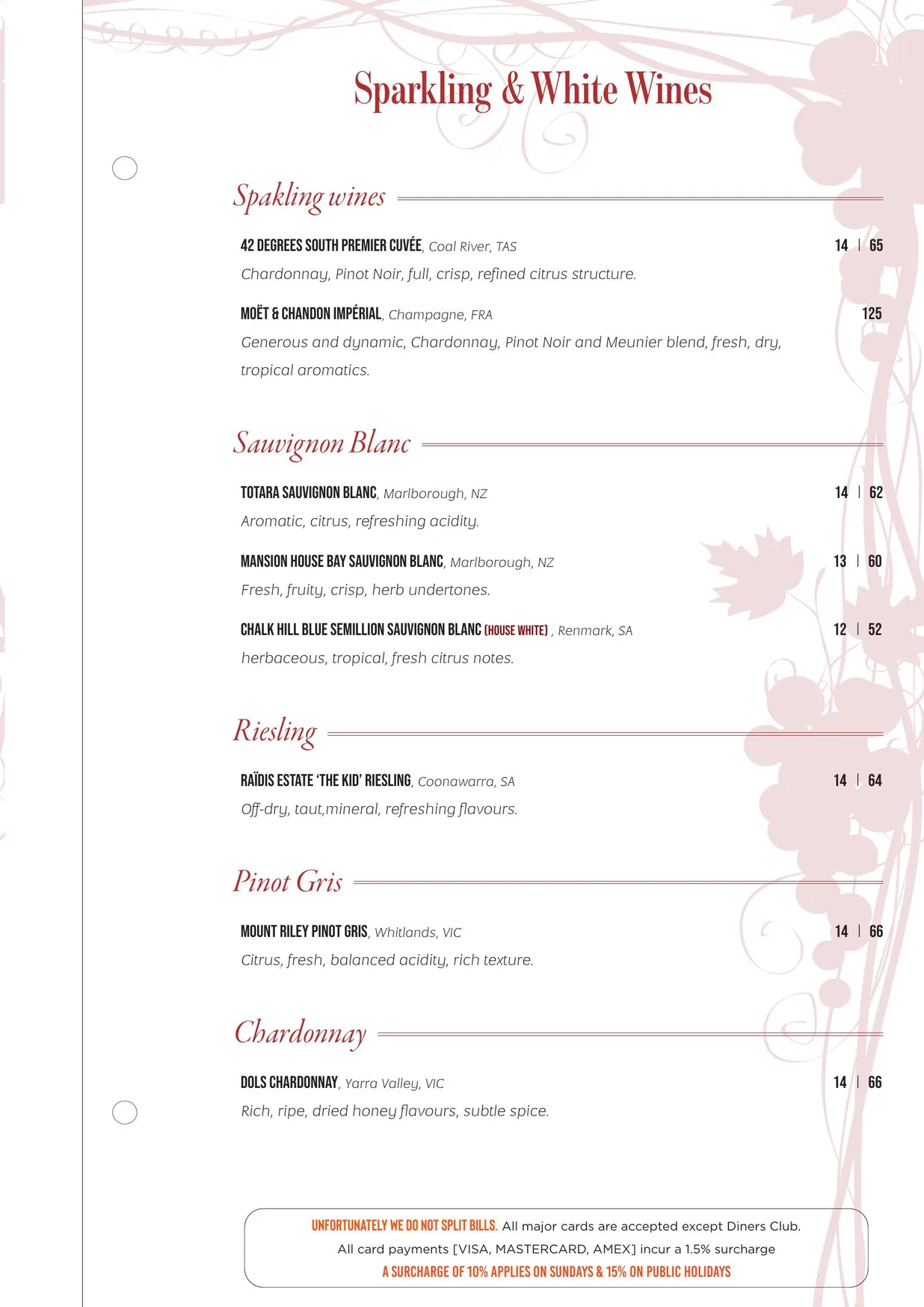 La Camera menu, page 3
