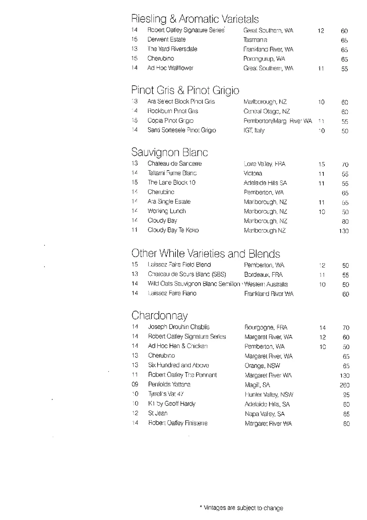 Waterfront Port Melbourne menu, page 4